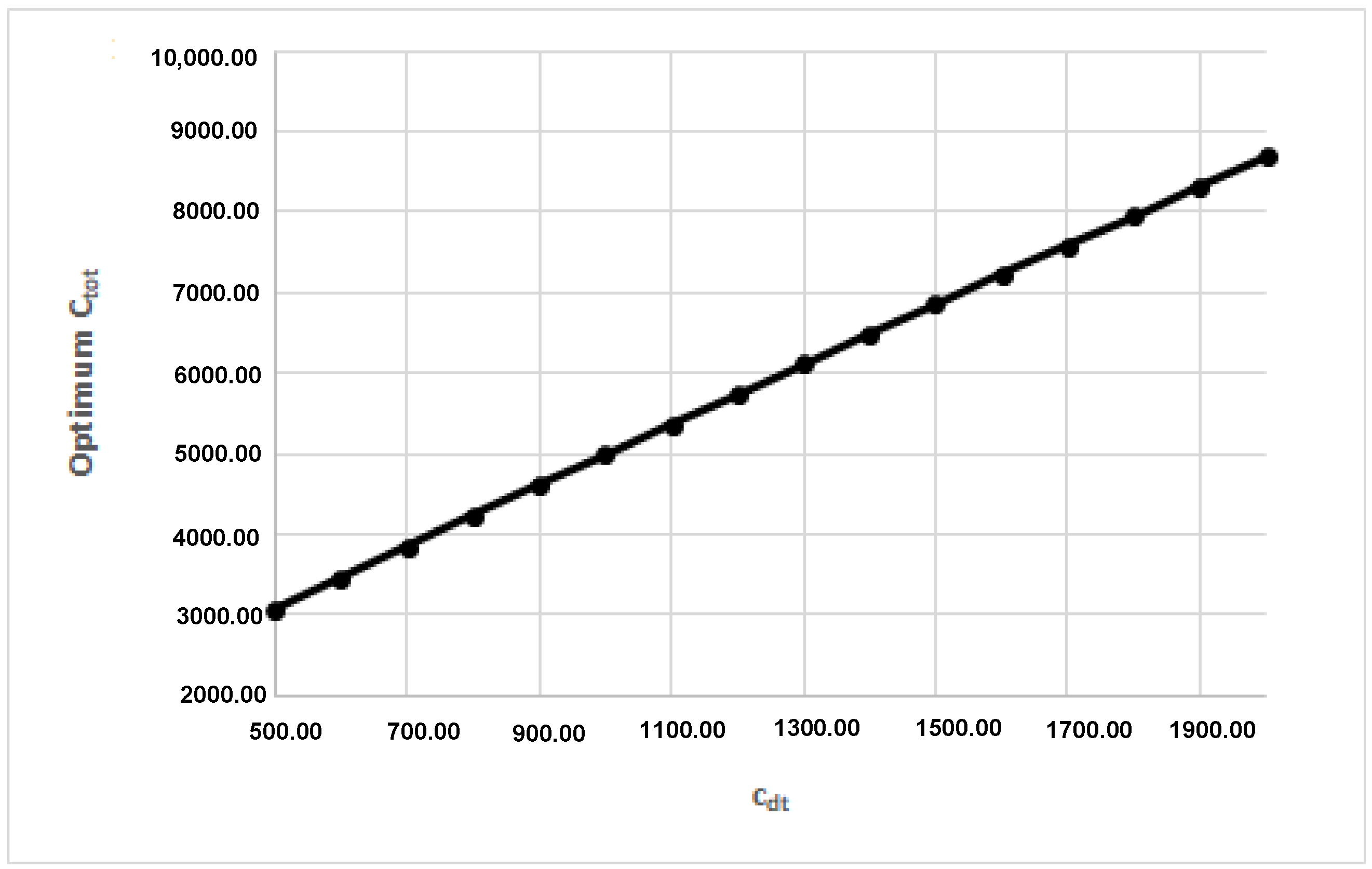 Mathematics 10 02153 g018