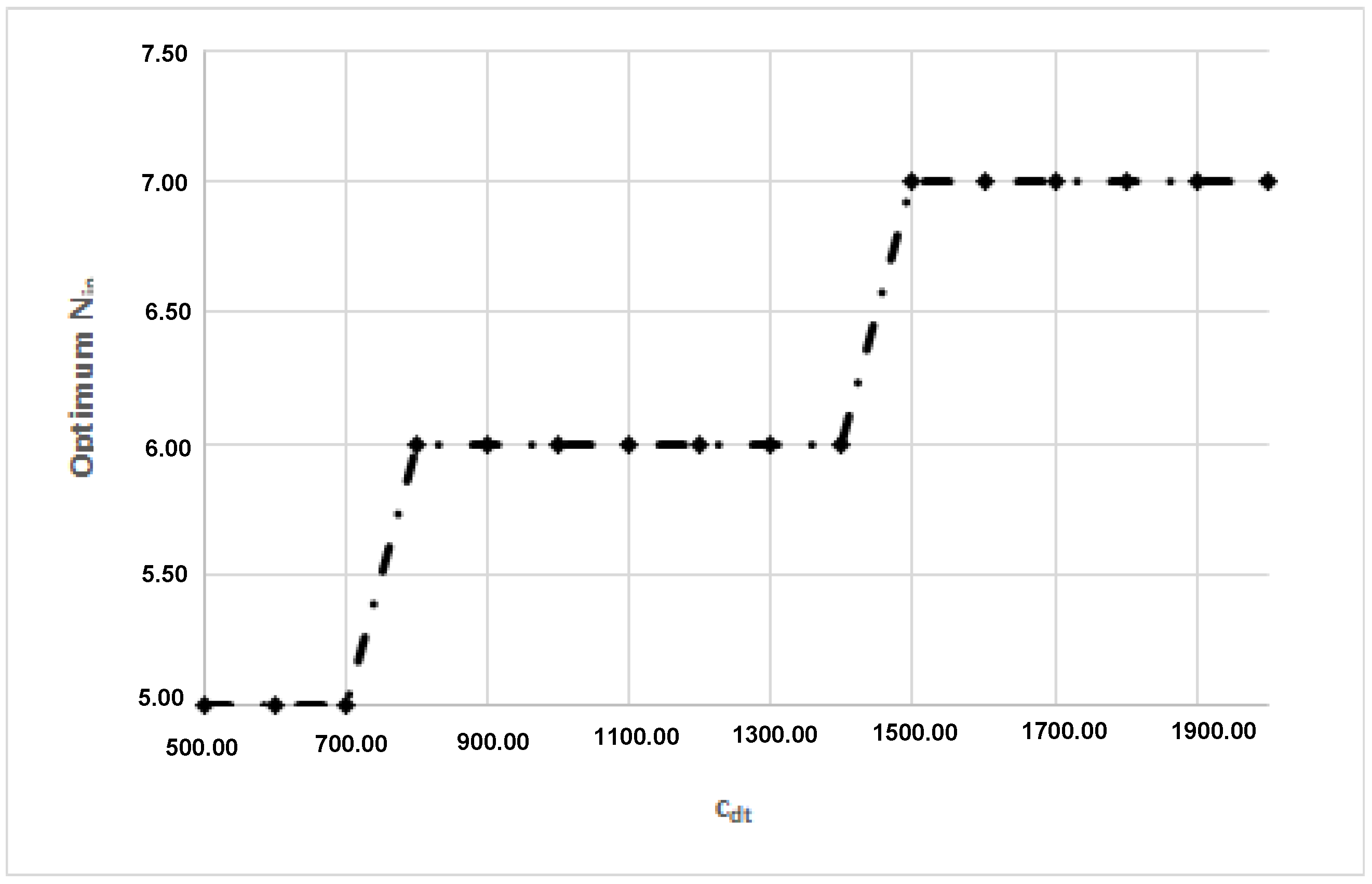 Mathematics 10 02153 g019