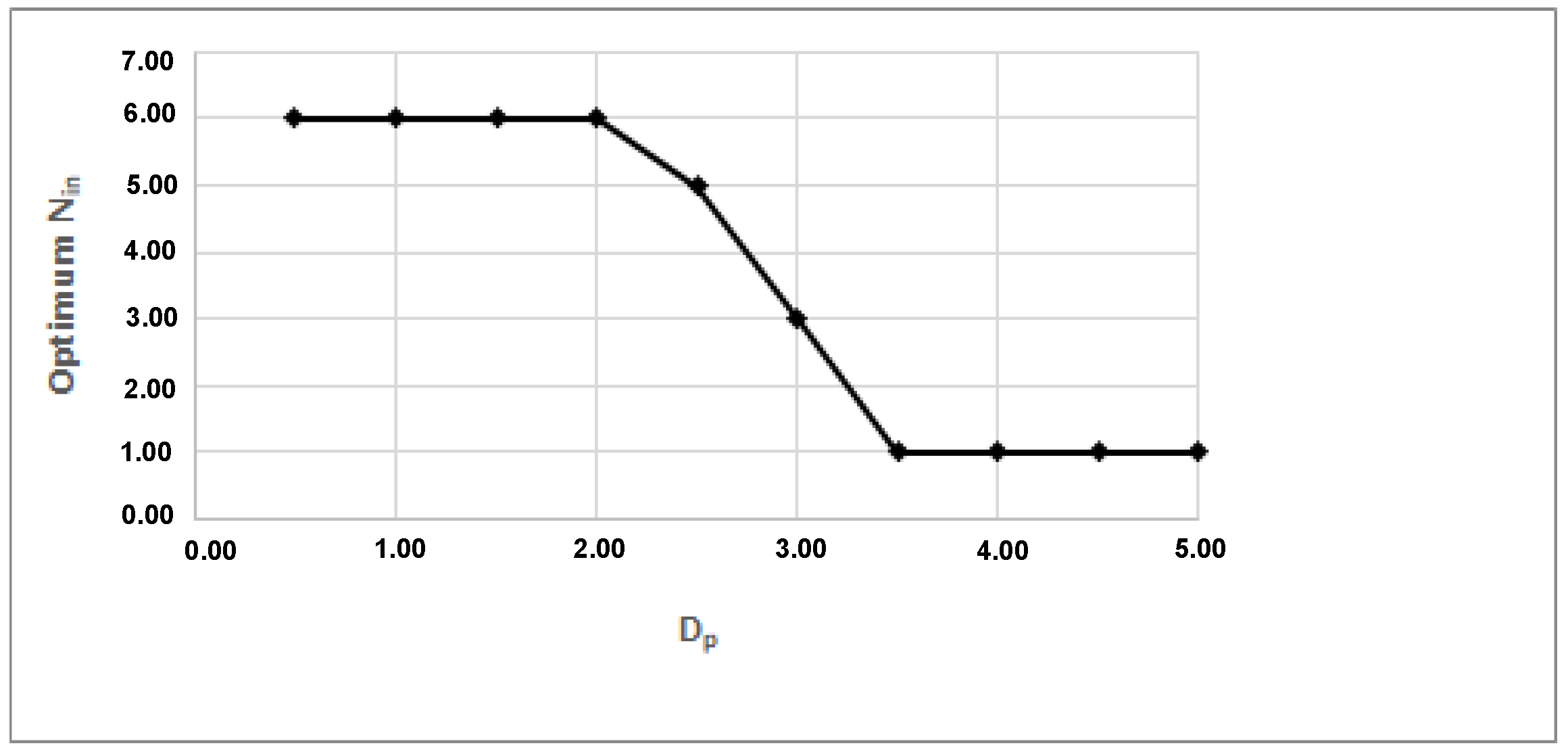 Mathematics 10 02153 g022