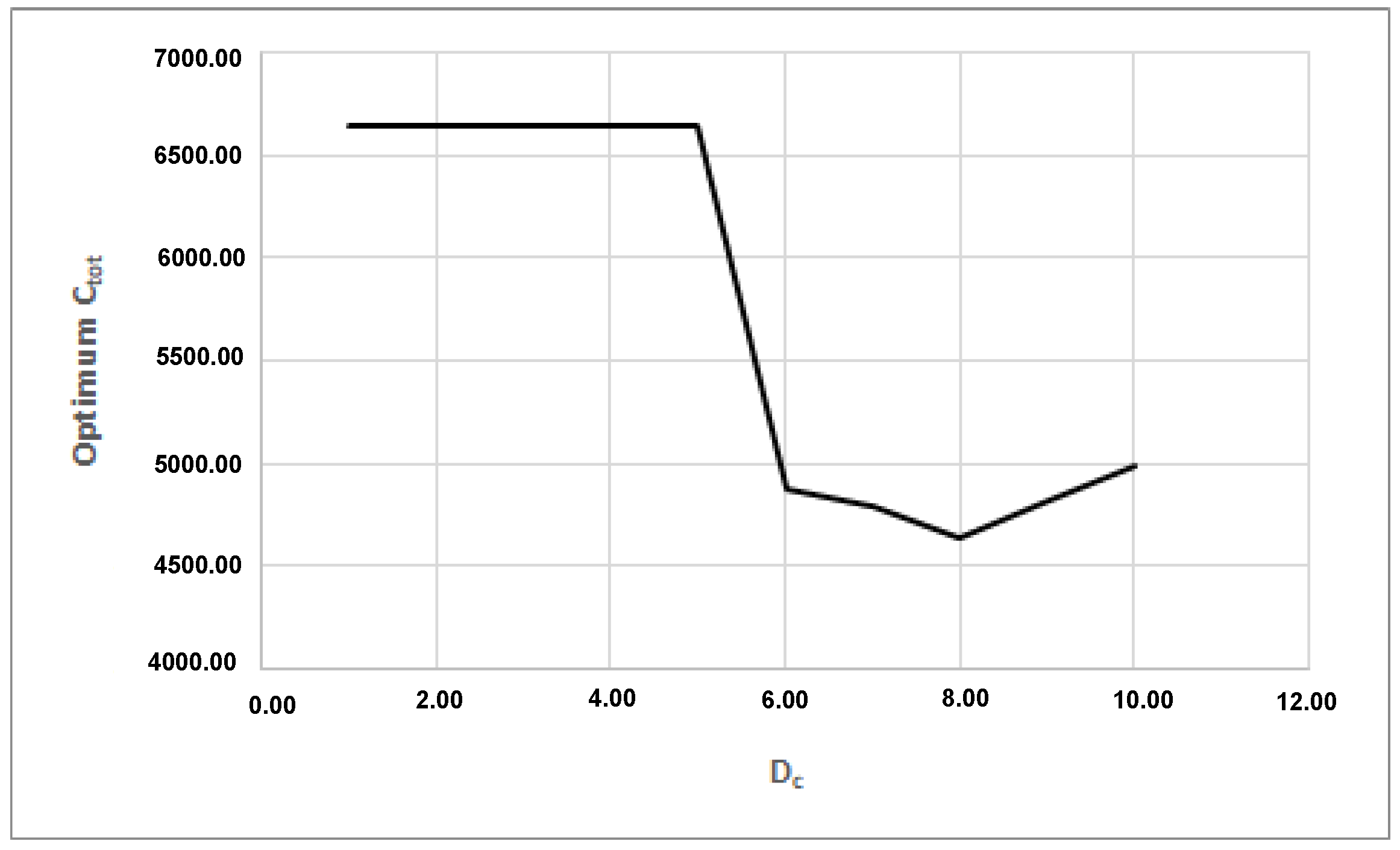 Mathematics 10 02153 g024
