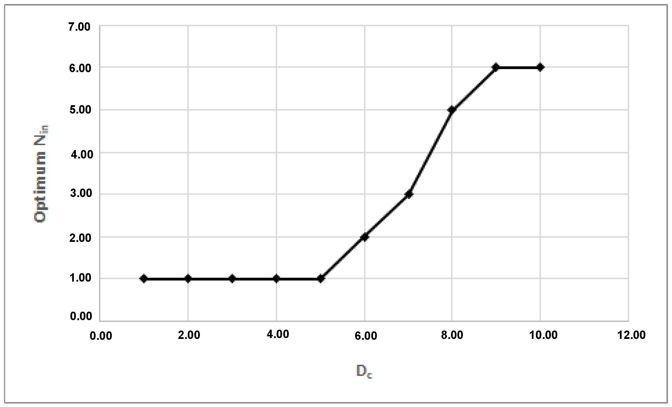 Mathematics 10 02153 g025