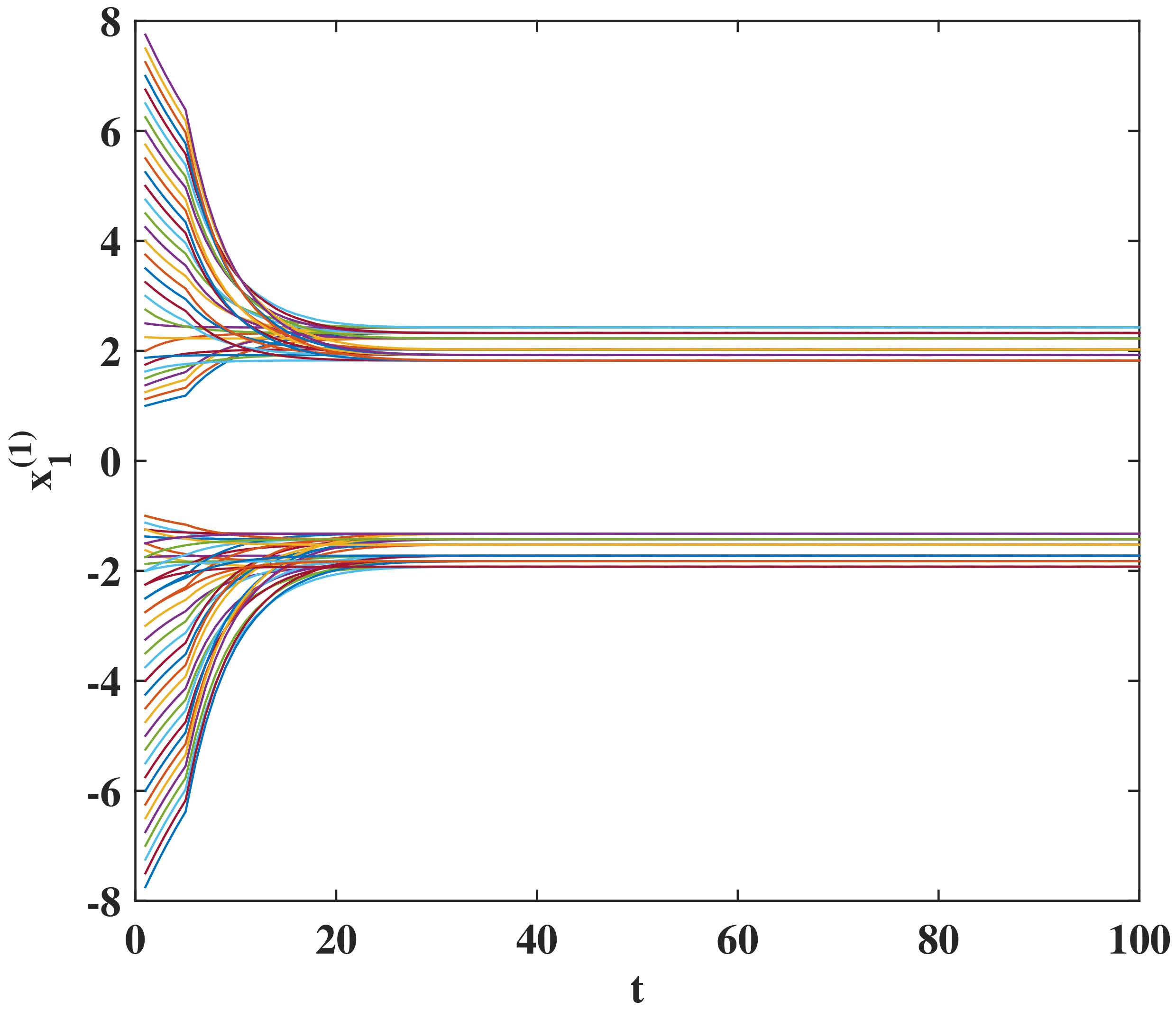 Mathematics 10 02157 g002