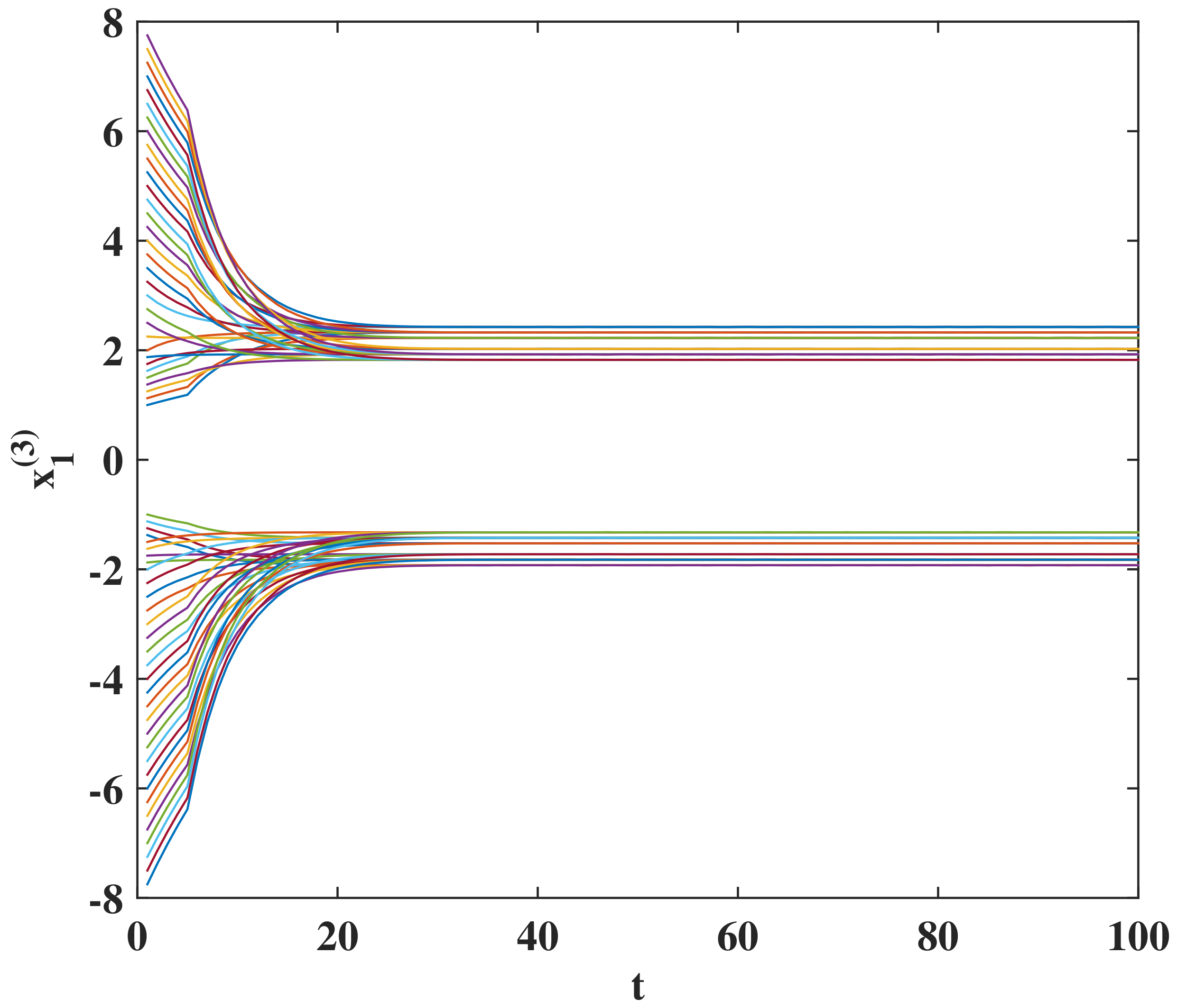 Mathematics 10 02157 g004