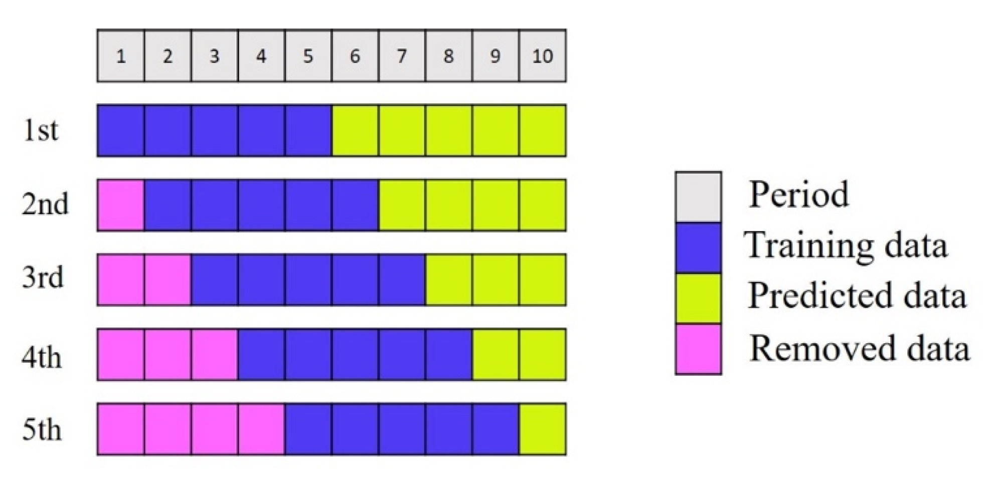 Mathematics 10 02158 g003