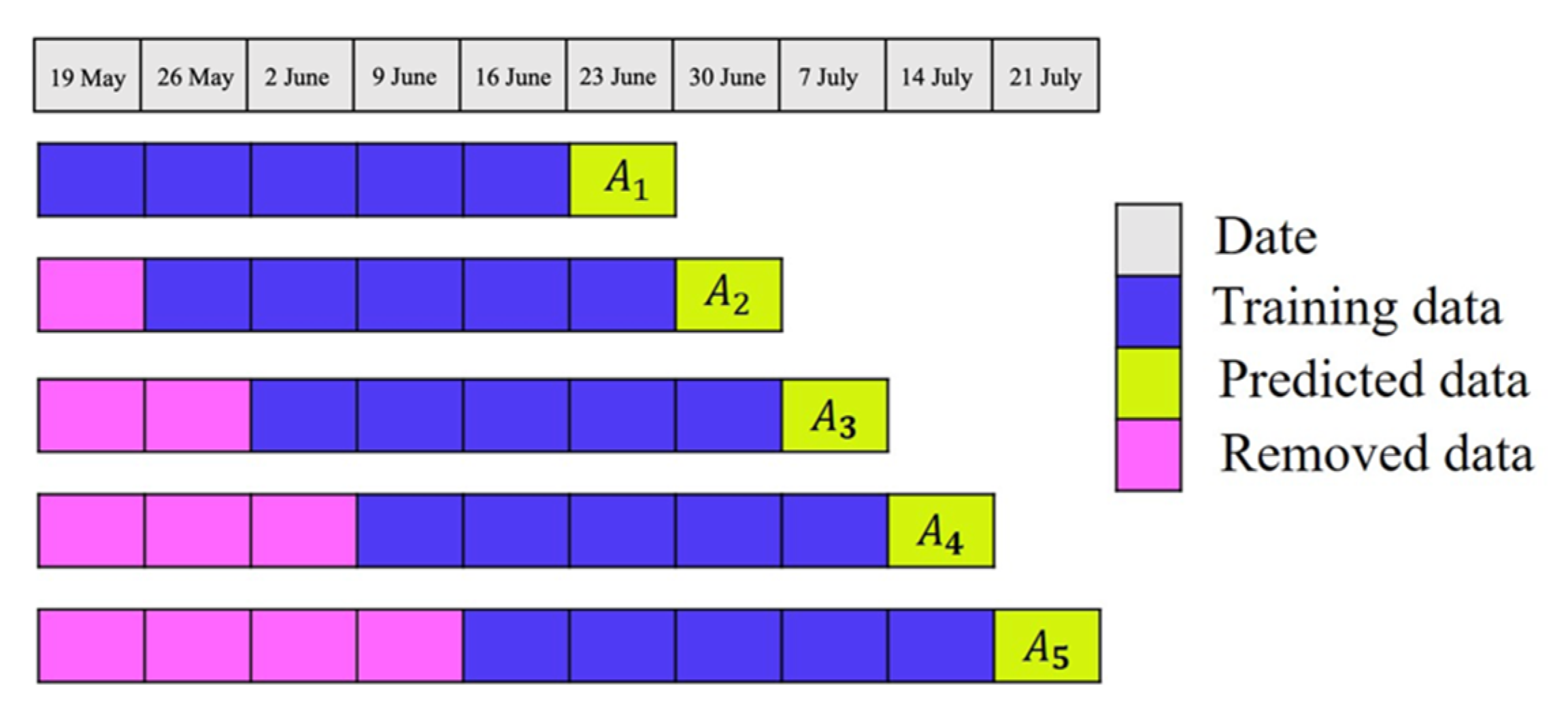 Mathematics 10 02158 g007