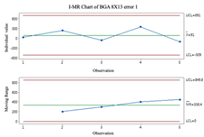 Mathematics 10 02158 i001