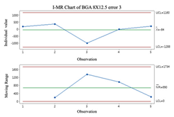 Mathematics 10 02158 i006