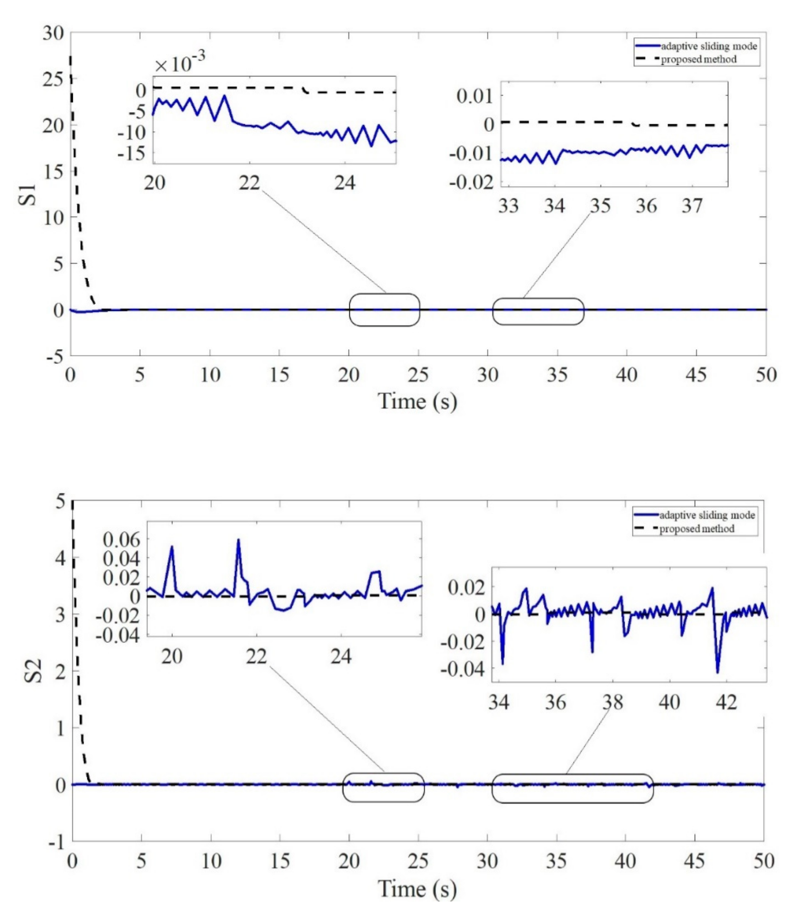 Mathematics 10 02159 g001