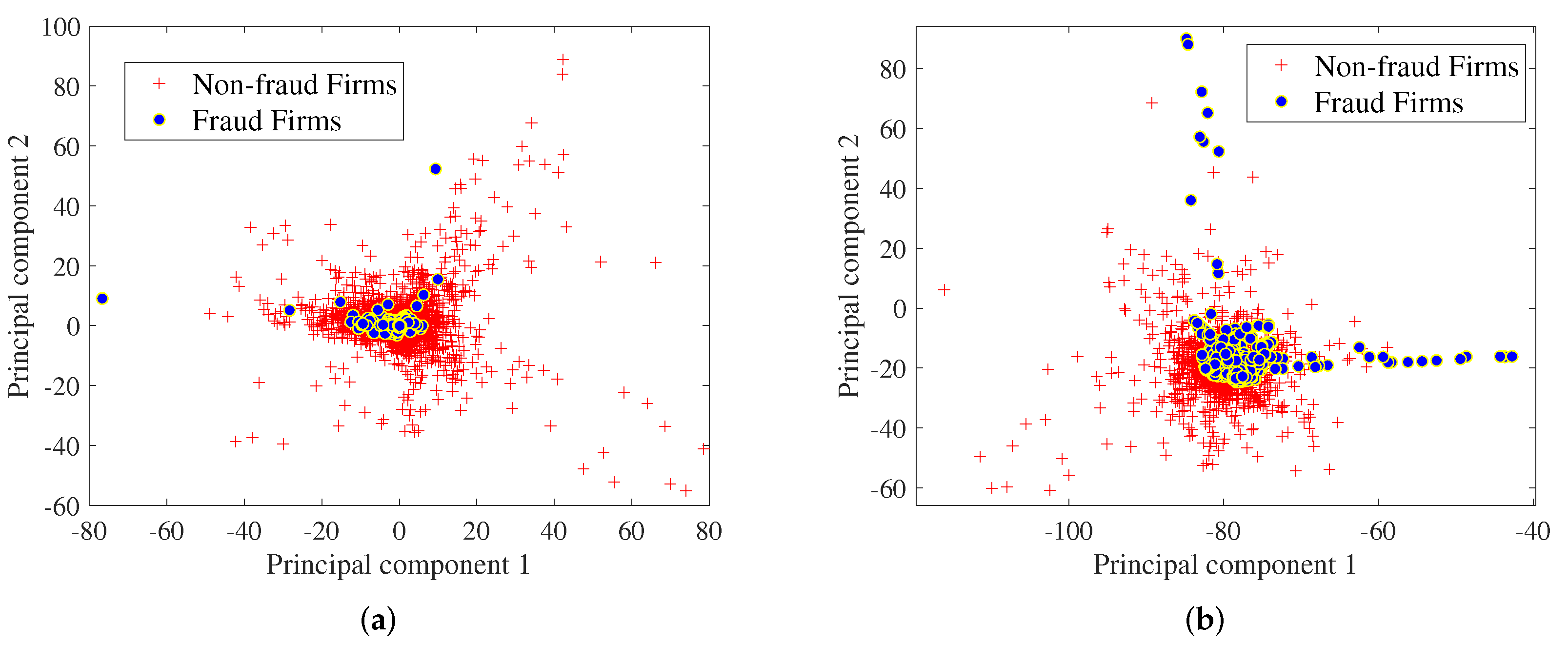 Mathematics 10 02160 g001