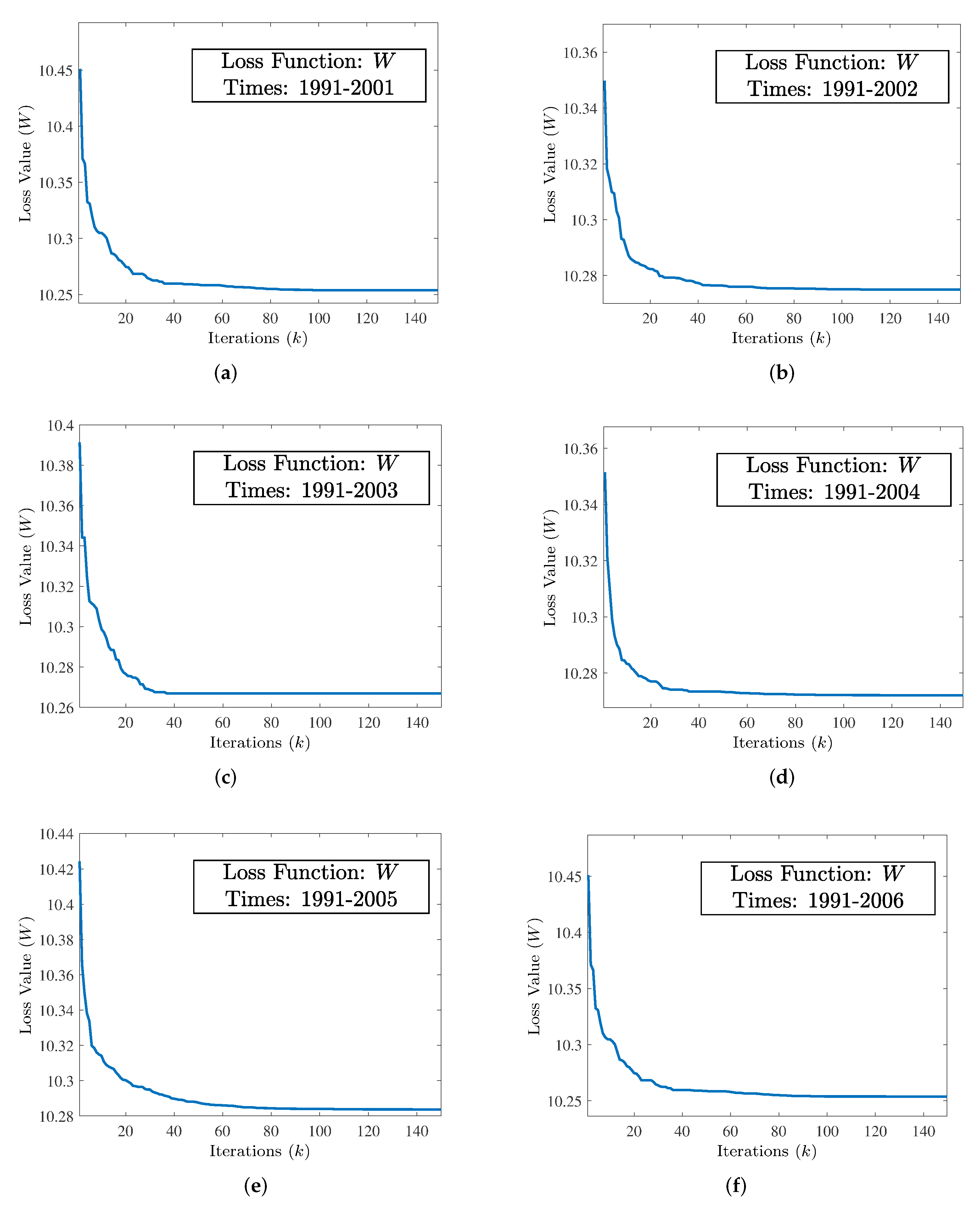 Mathematics 10 02160 g002