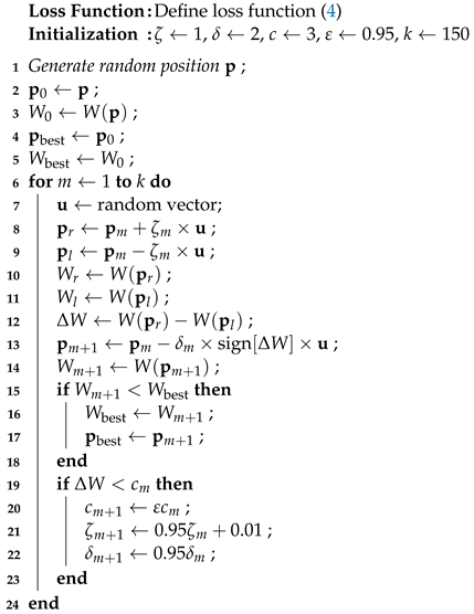 Mathematics 10 02160 i001