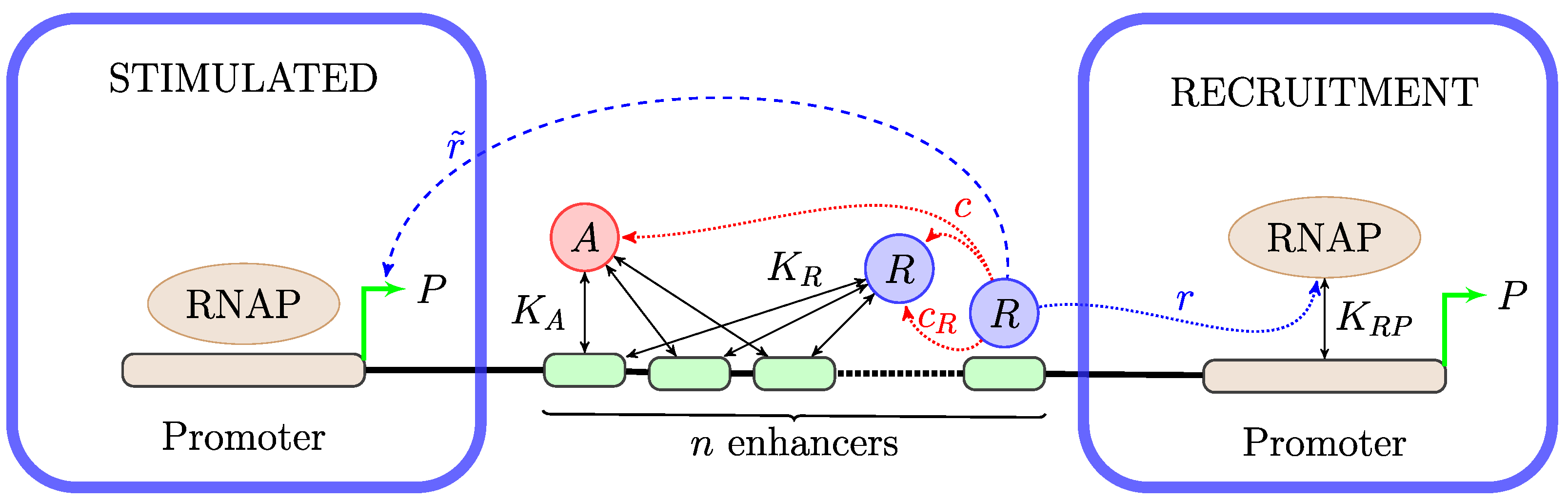 Mathematics 10 02169 g001
