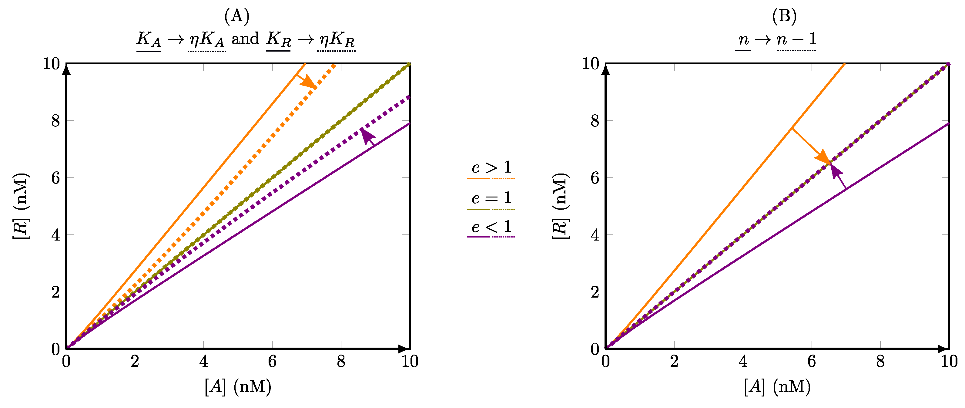 Mathematics 10 02169 g003