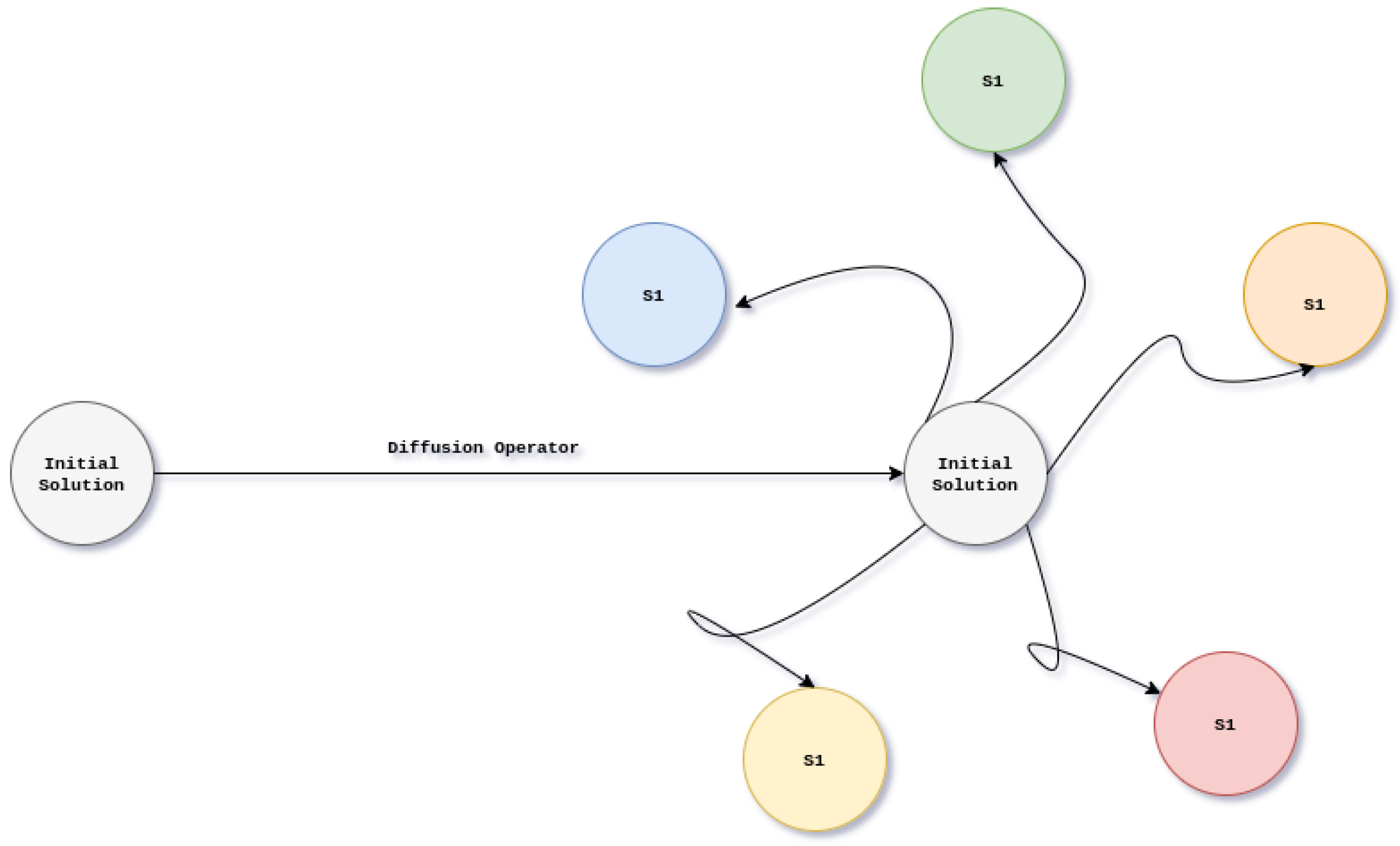 Mathematics 10 02172 g002