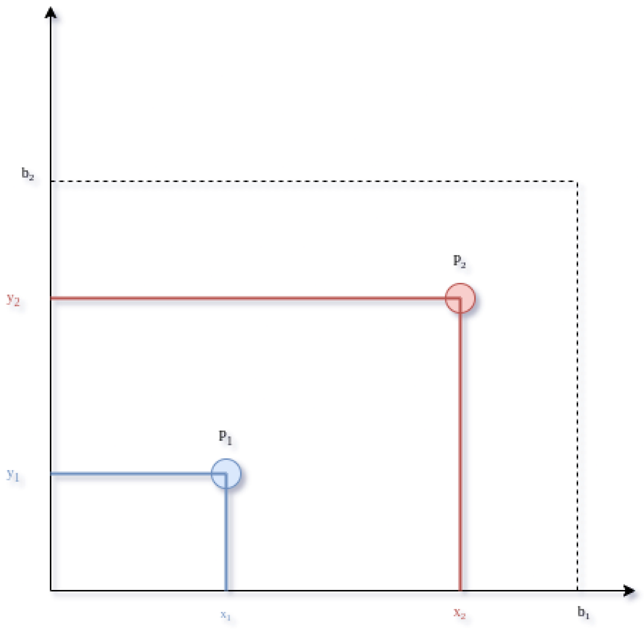 Mathematics 10 02172 g003