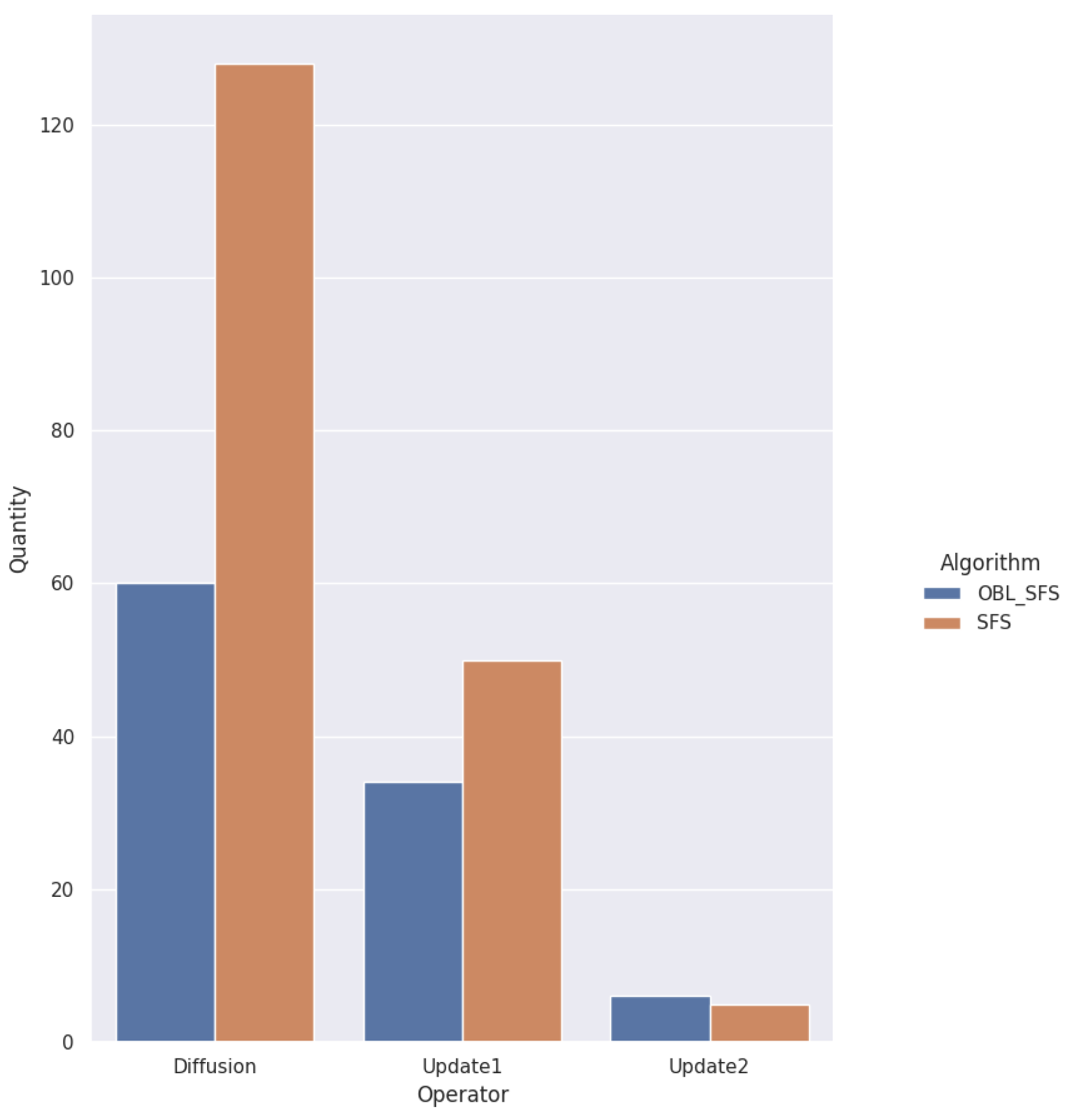 Mathematics 10 02172 g005
