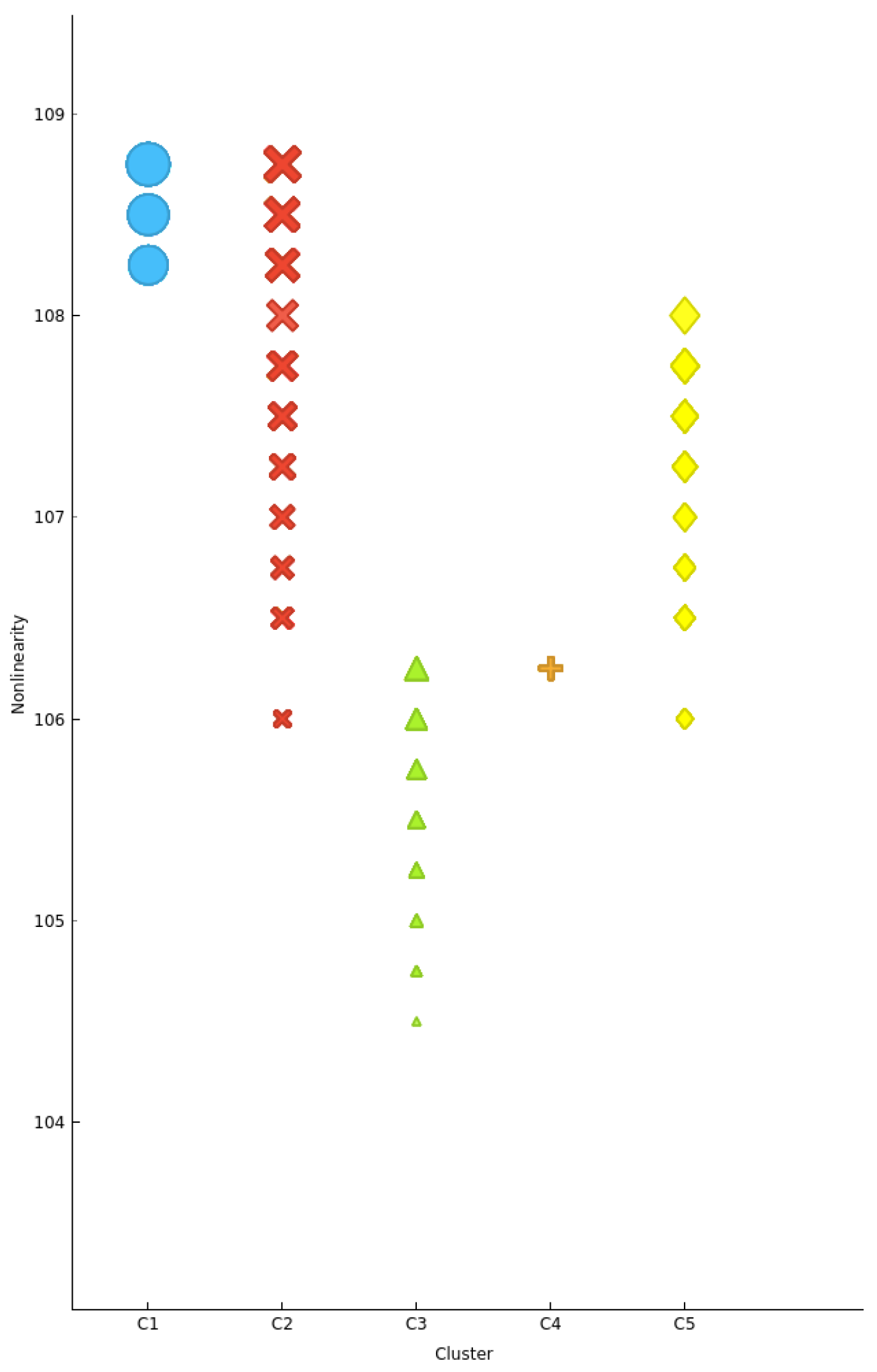 Mathematics 10 02172 g007
