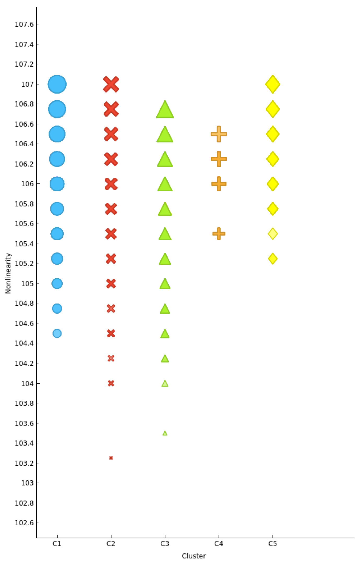 Mathematics 10 02172 g008