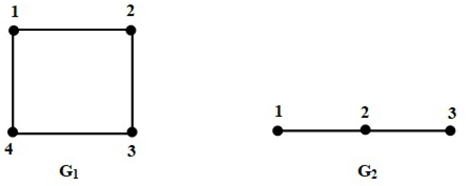 Mathematics 10 02173 g001