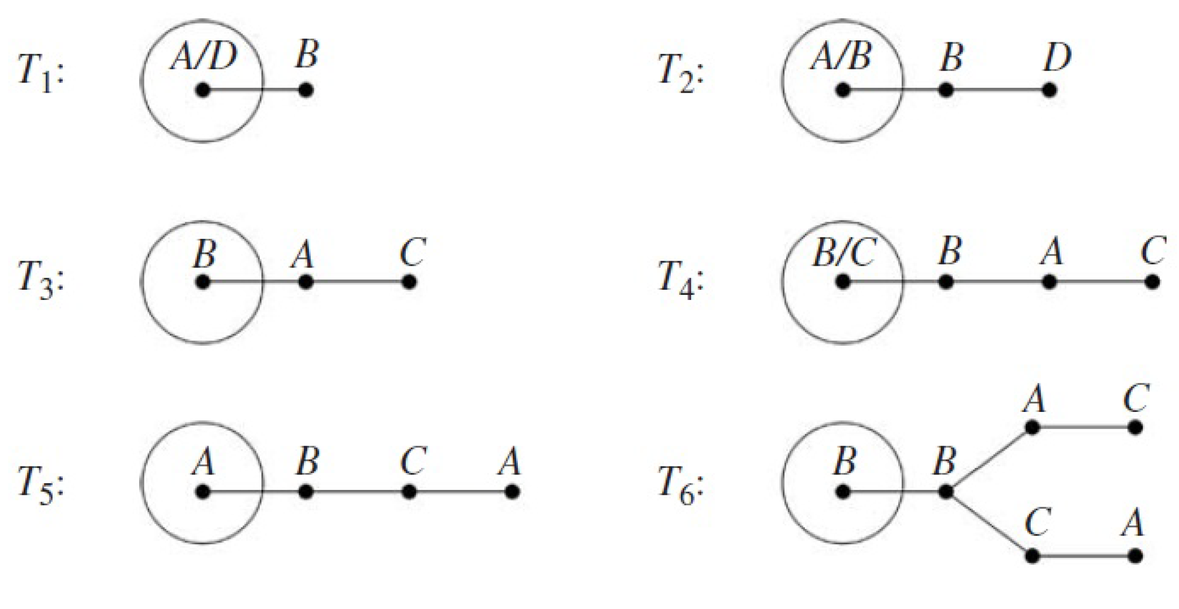 Mathematics 10 02173 g004