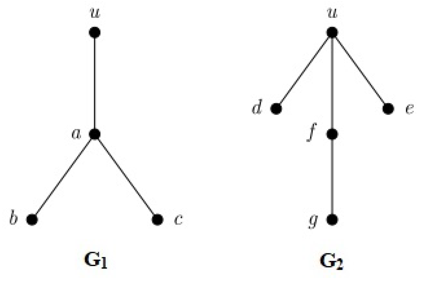 Mathematics 10 02173 g005