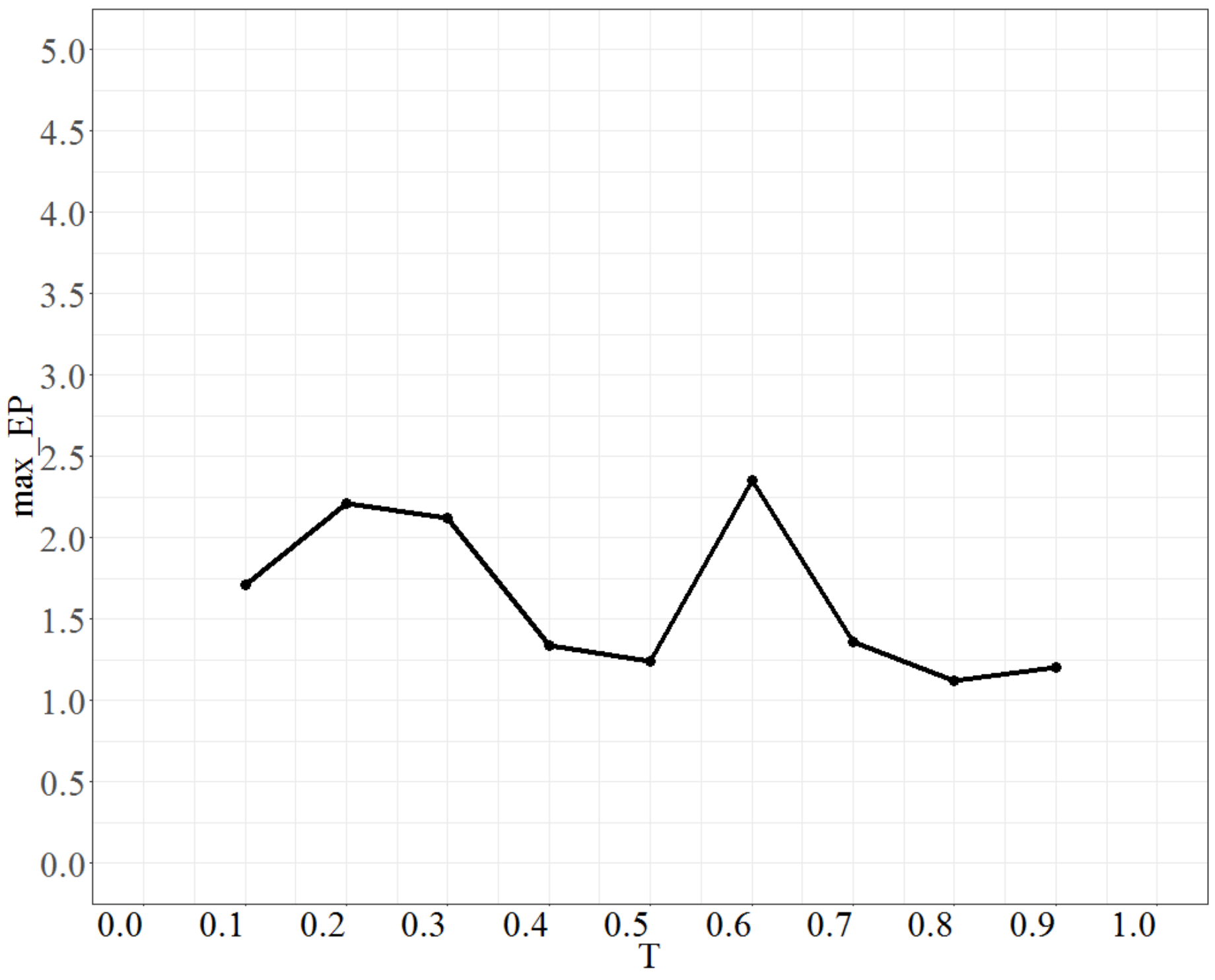 Mathematics 10 02176 g002