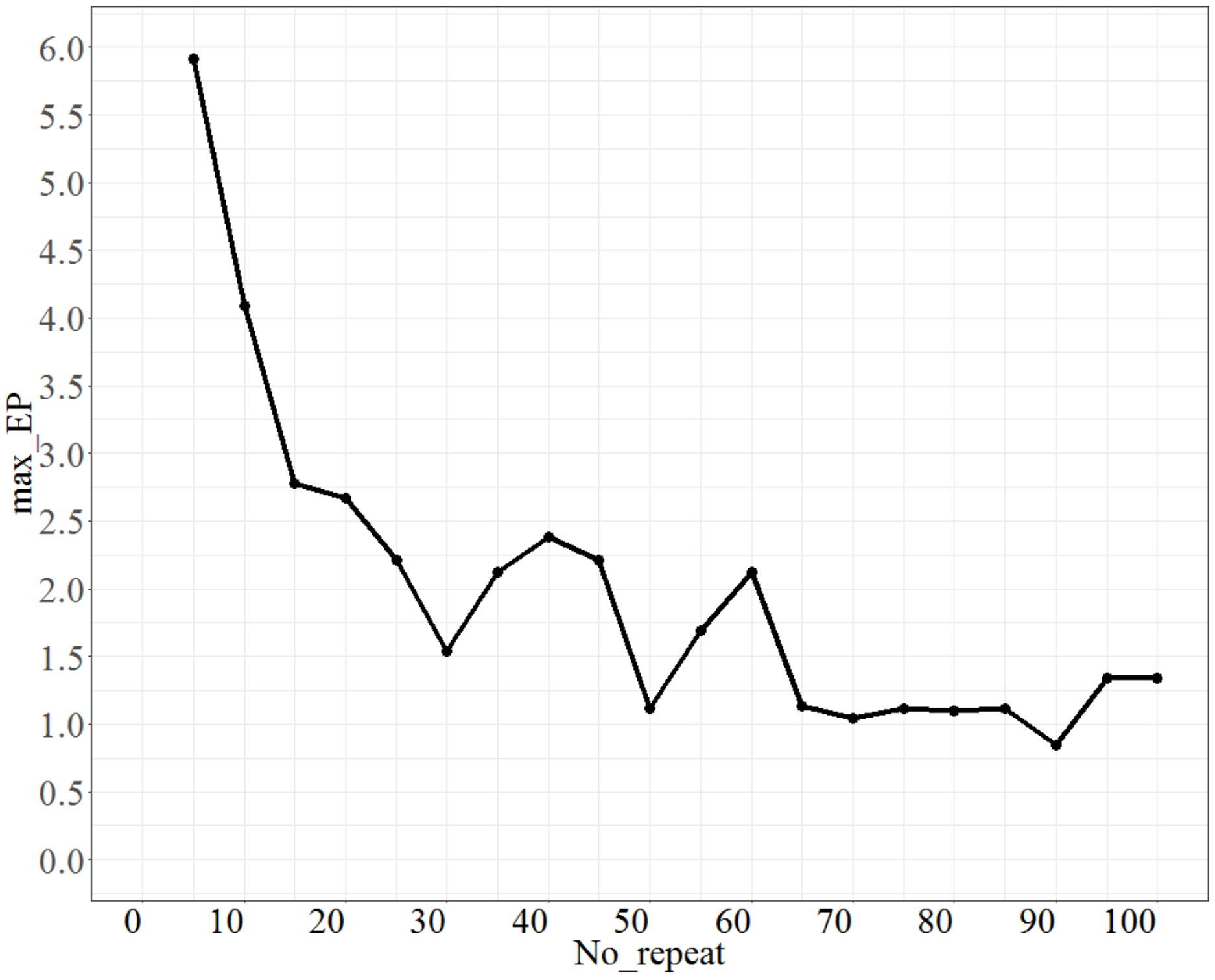 Mathematics 10 02176 g003