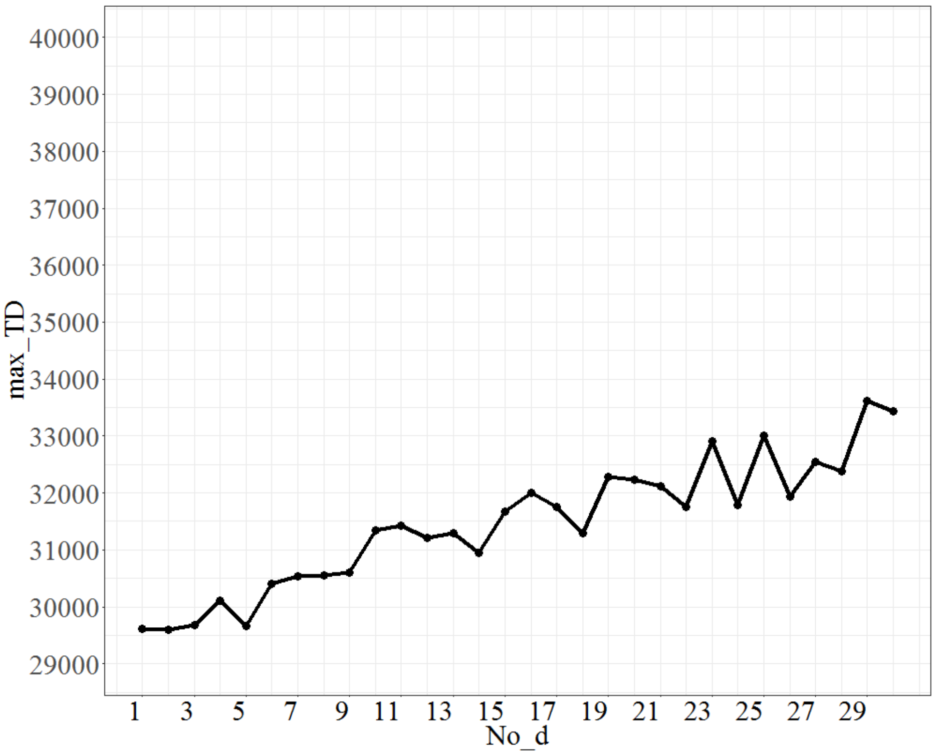 Mathematics 10 02176 g005