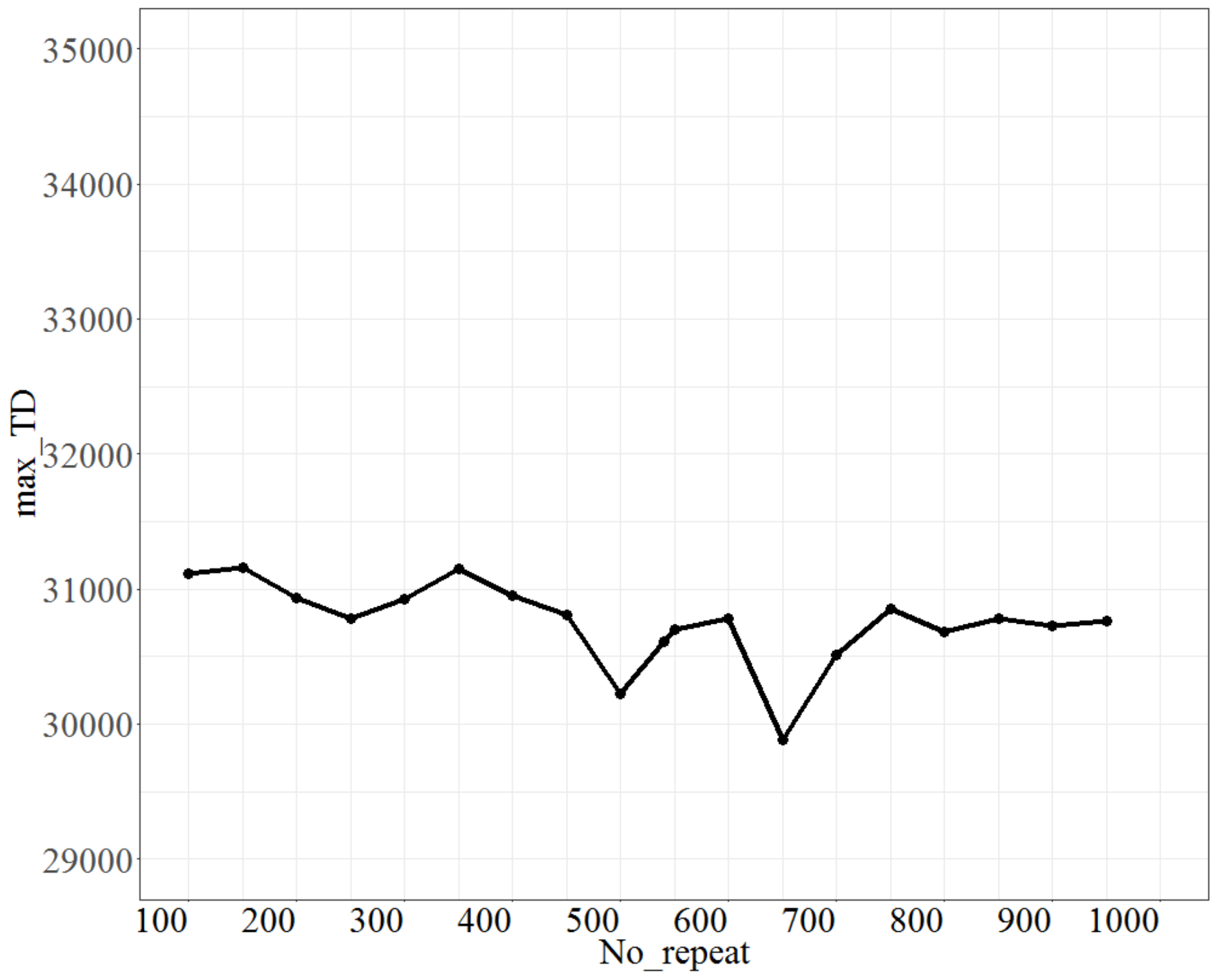 Mathematics 10 02176 g006