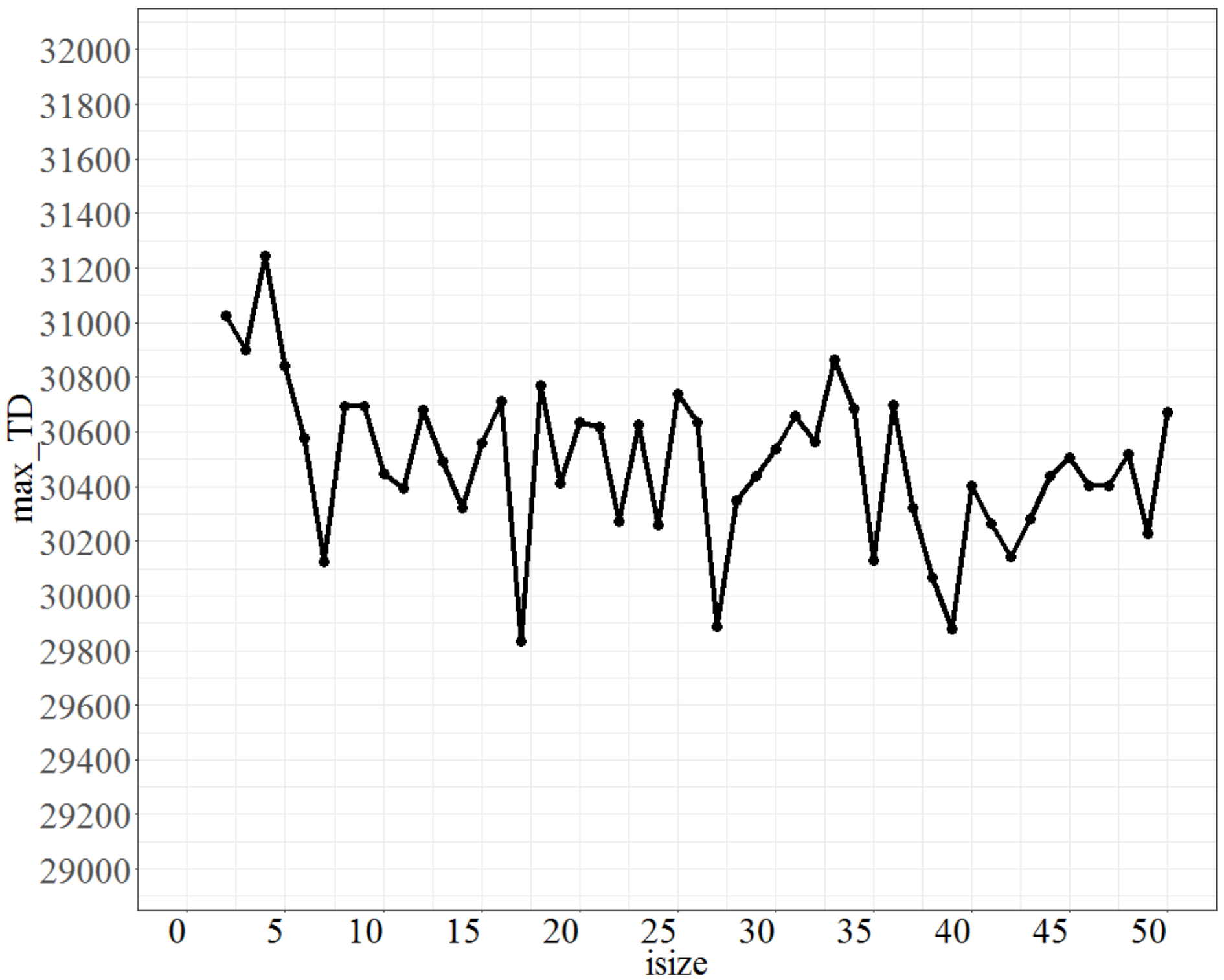 Mathematics 10 02176 g008
