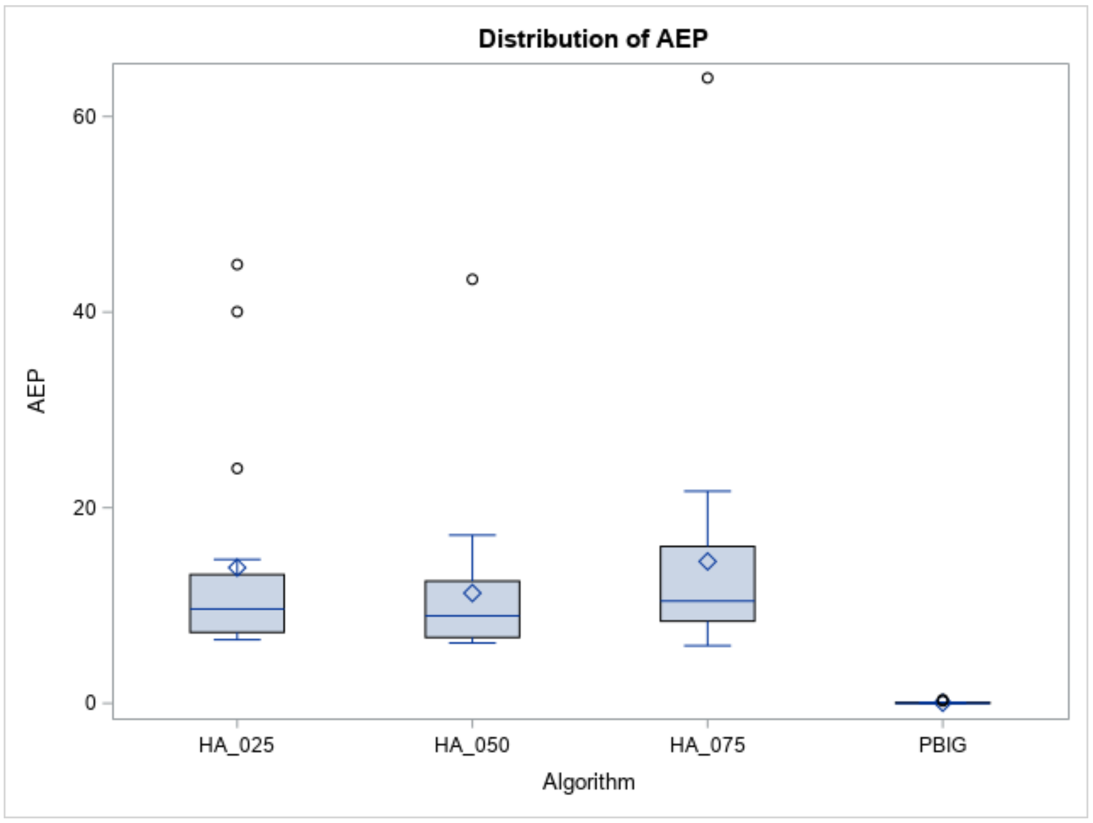 Mathematics 10 02176 g009