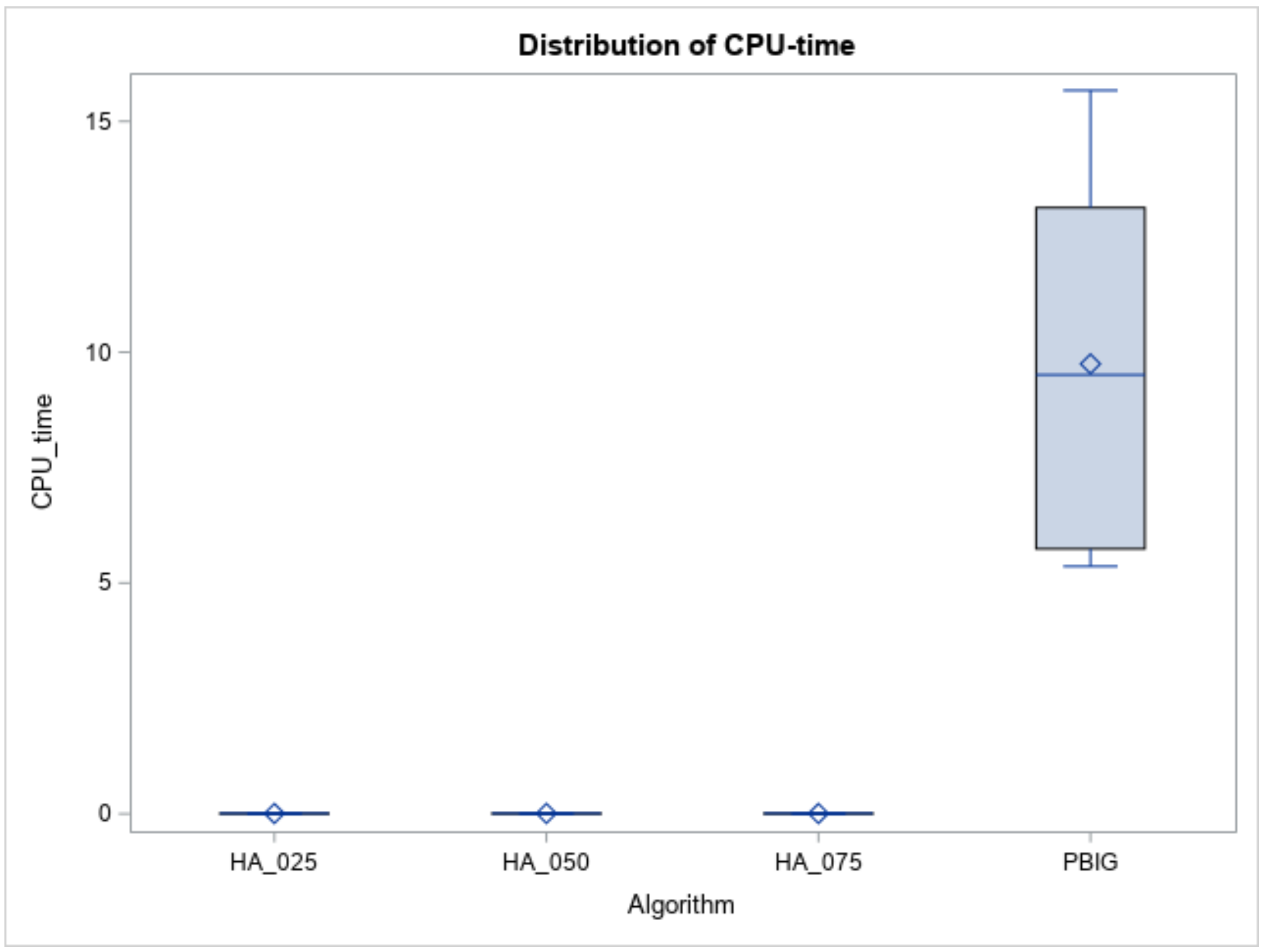 Mathematics 10 02176 g011