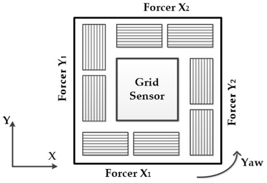 Mathematics 10 02177 g001 550
