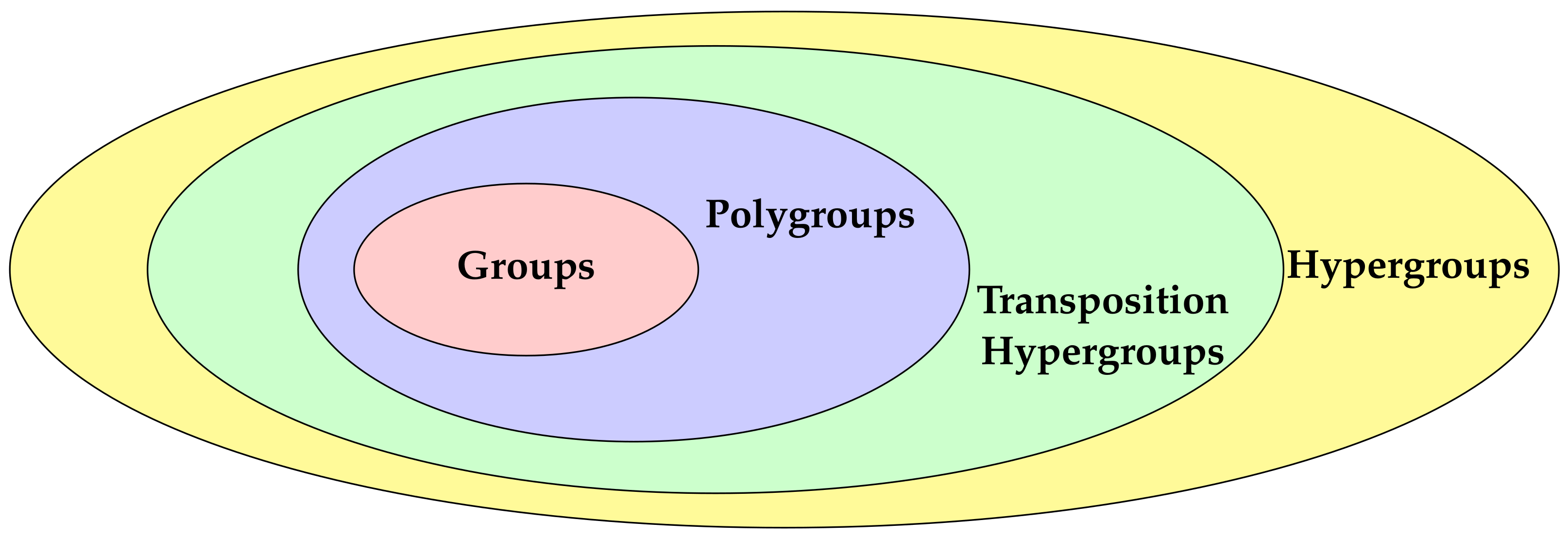 Mathematics 10 02178 g001