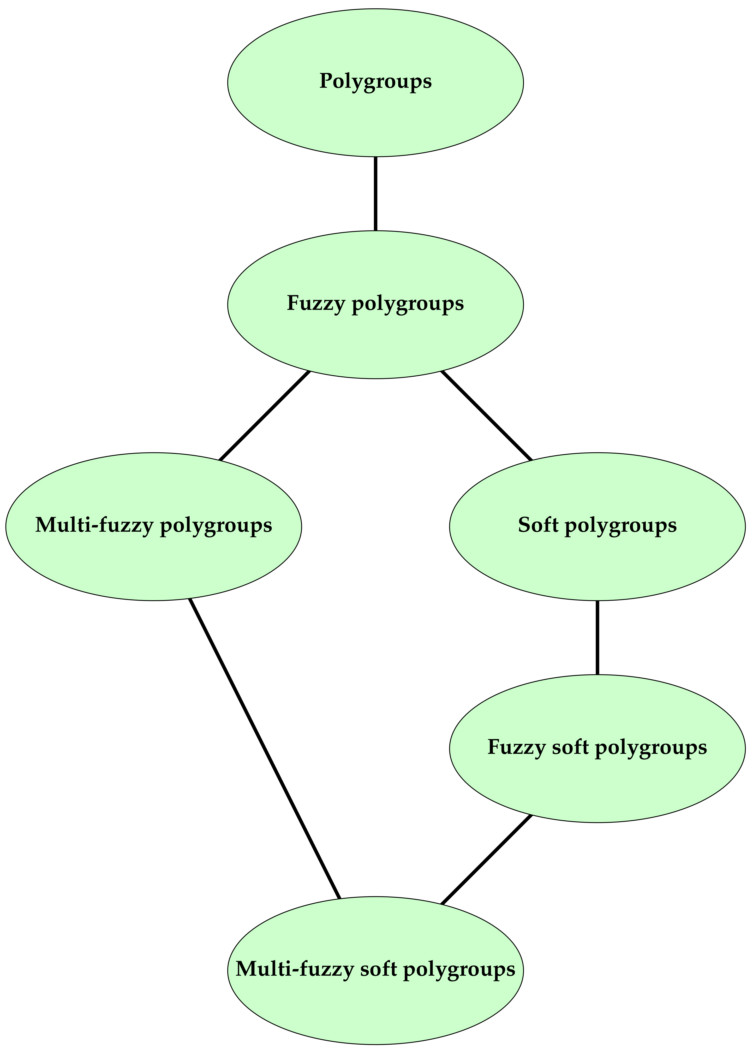 Mathematics 10 02178 g002