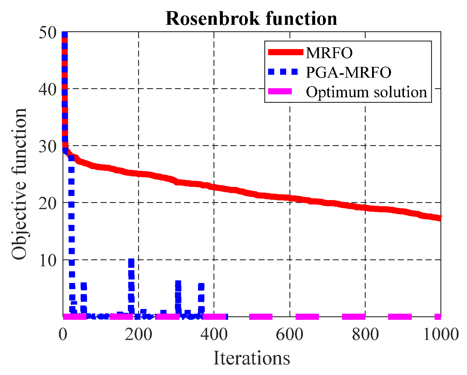 Mathematics 10 02179 g002