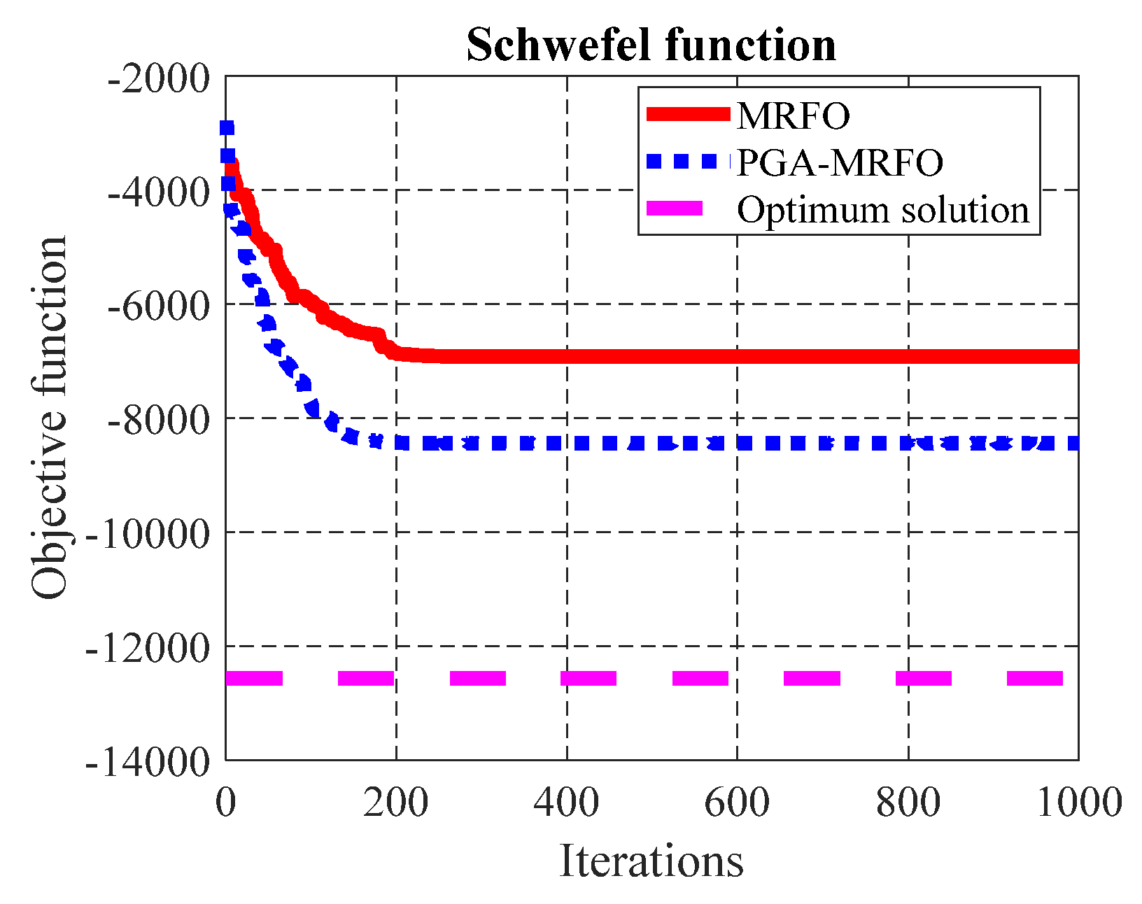Mathematics 10 02179 g004