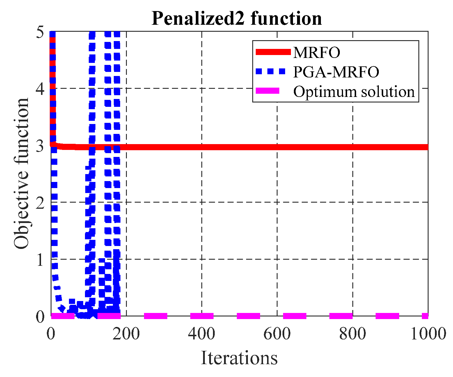 Mathematics 10 02179 g005