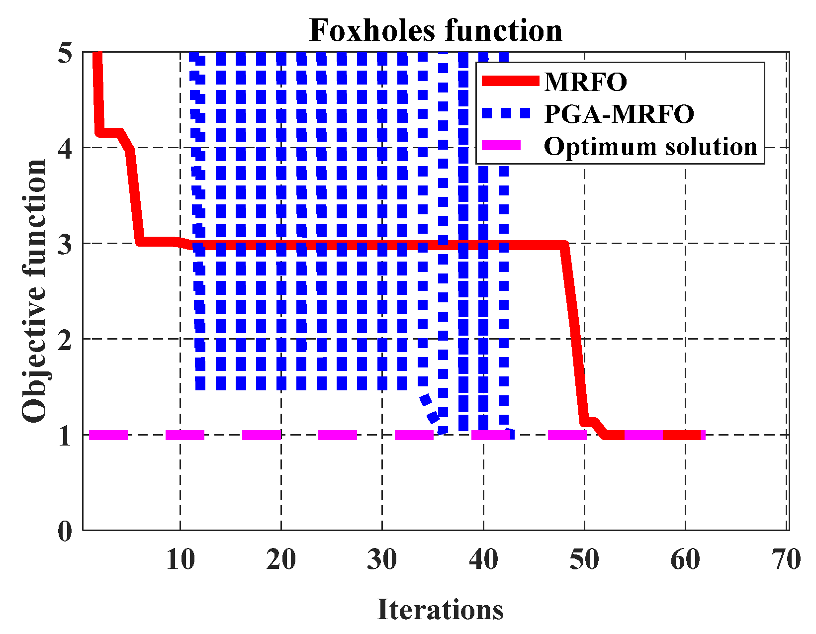 Mathematics 10 02179 g006