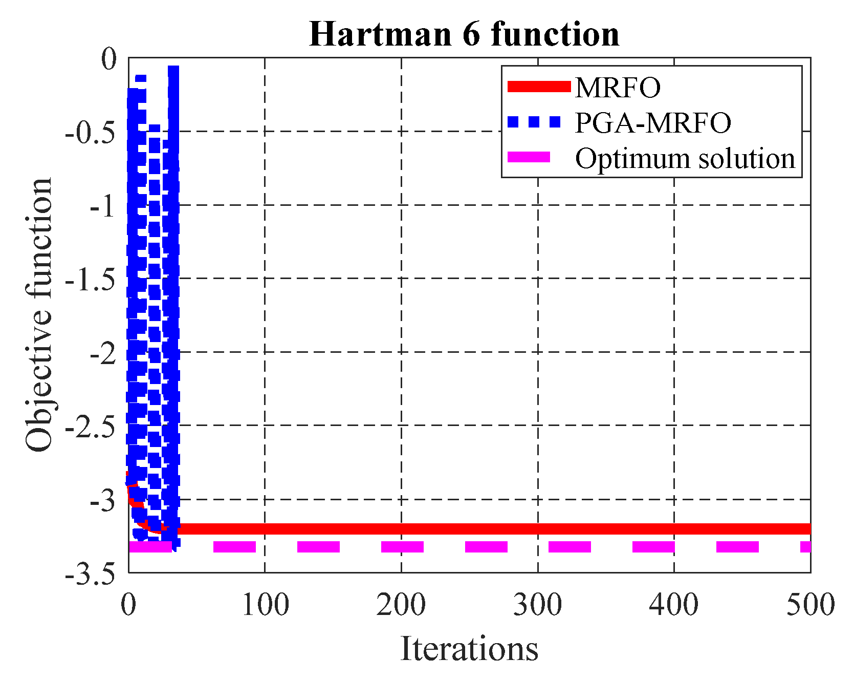 Mathematics 10 02179 g008