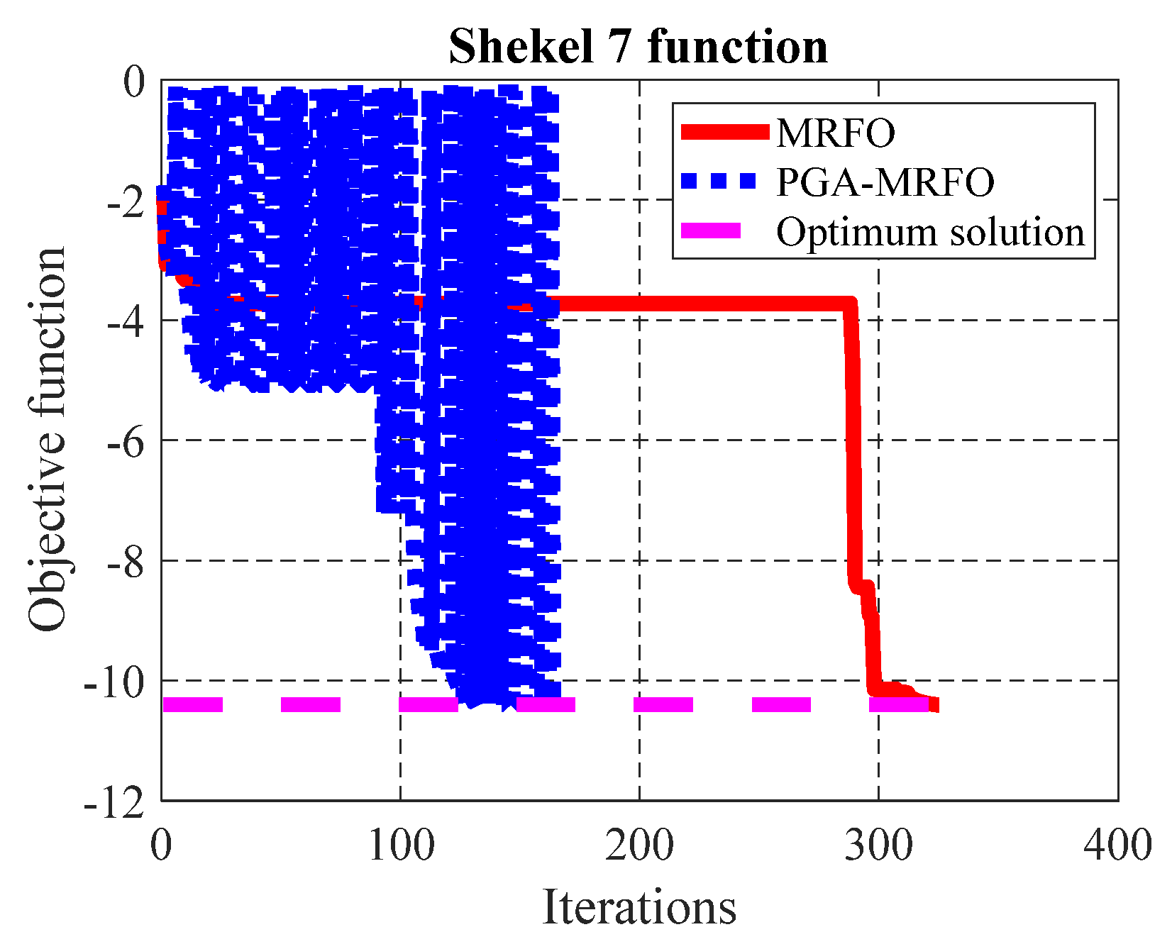 Mathematics 10 02179 g010
