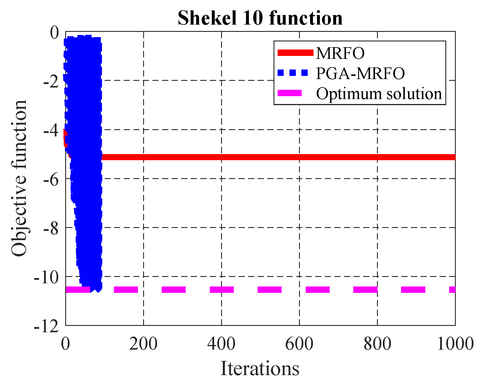 Mathematics 10 02179 g011