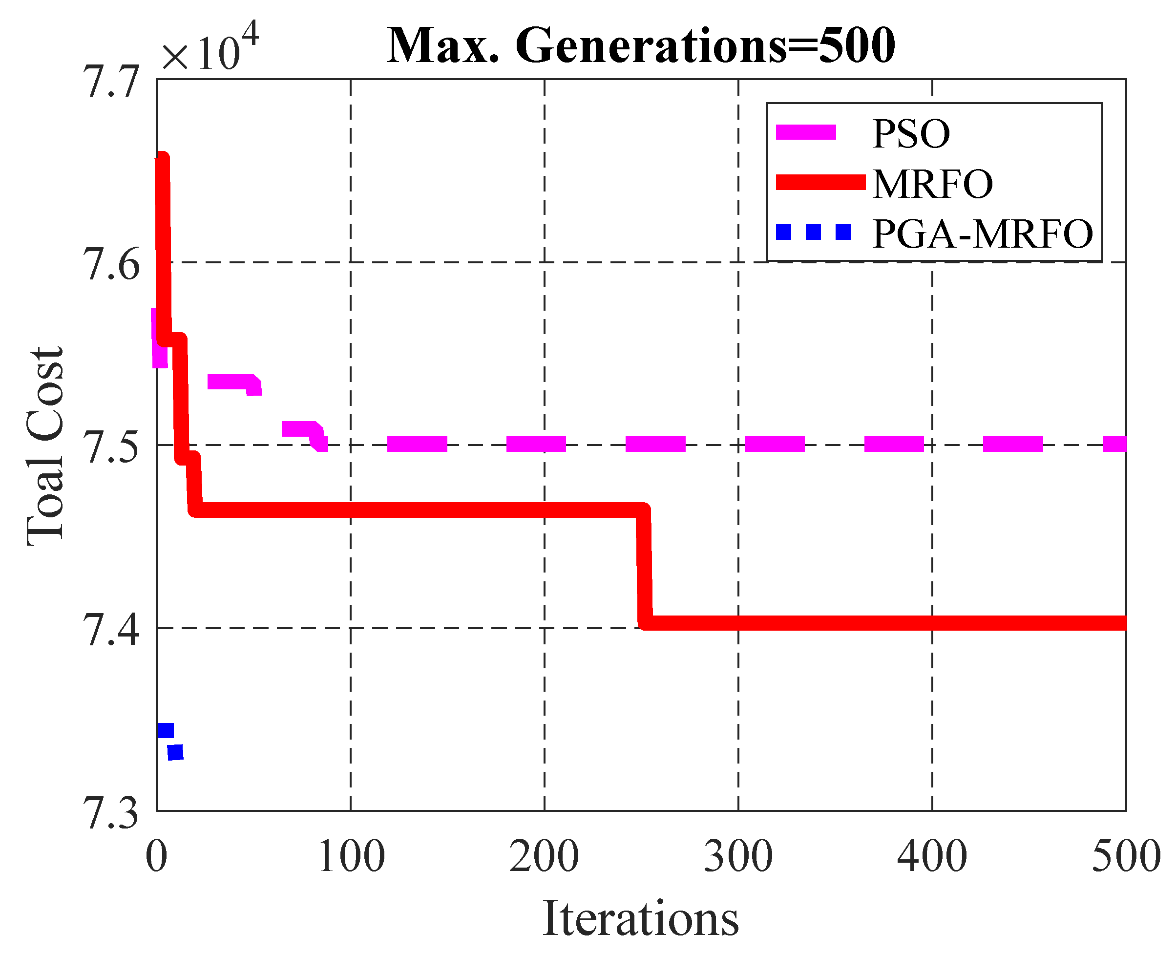 Mathematics 10 02179 g016