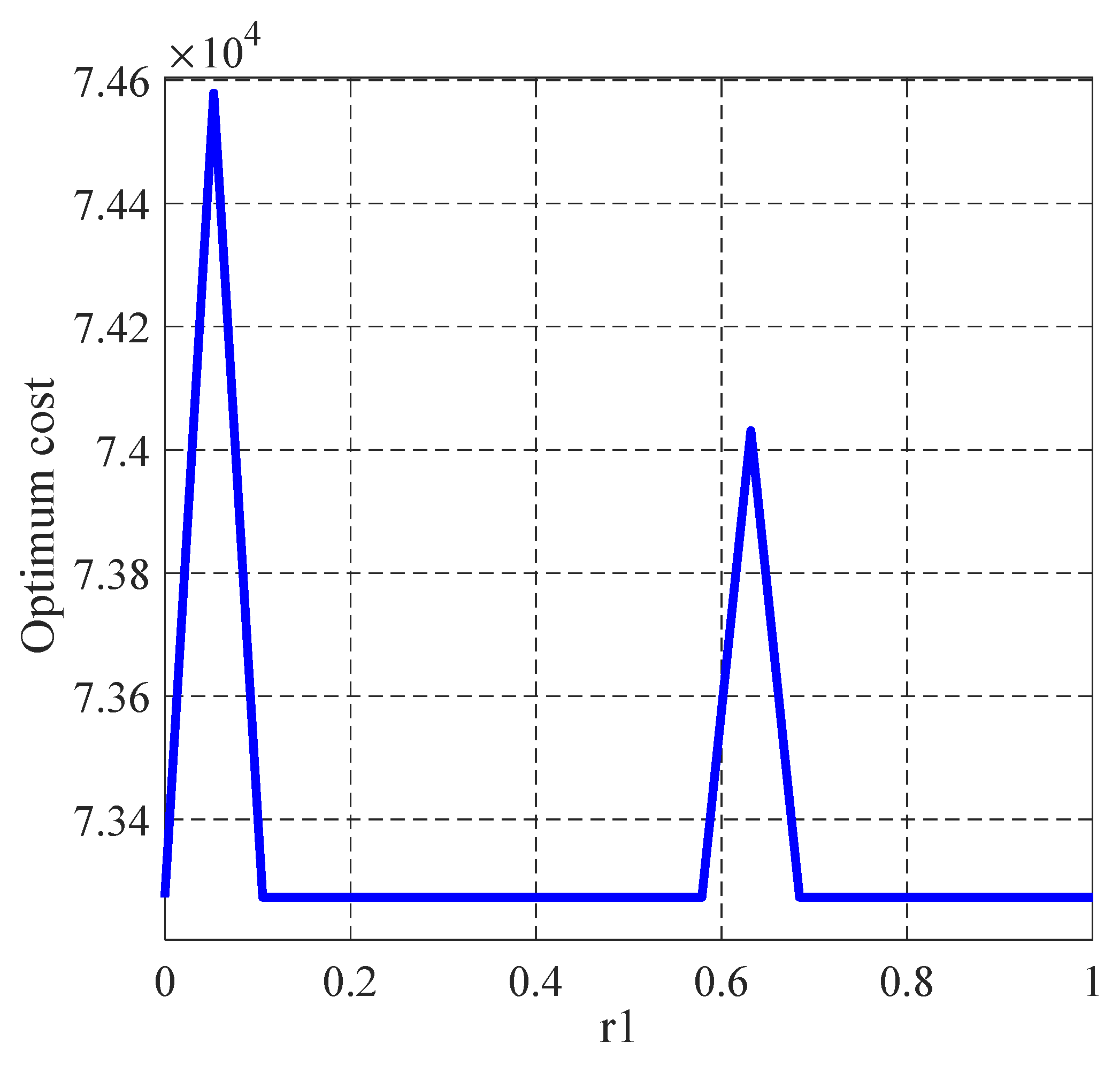 Mathematics 10 02179 g019