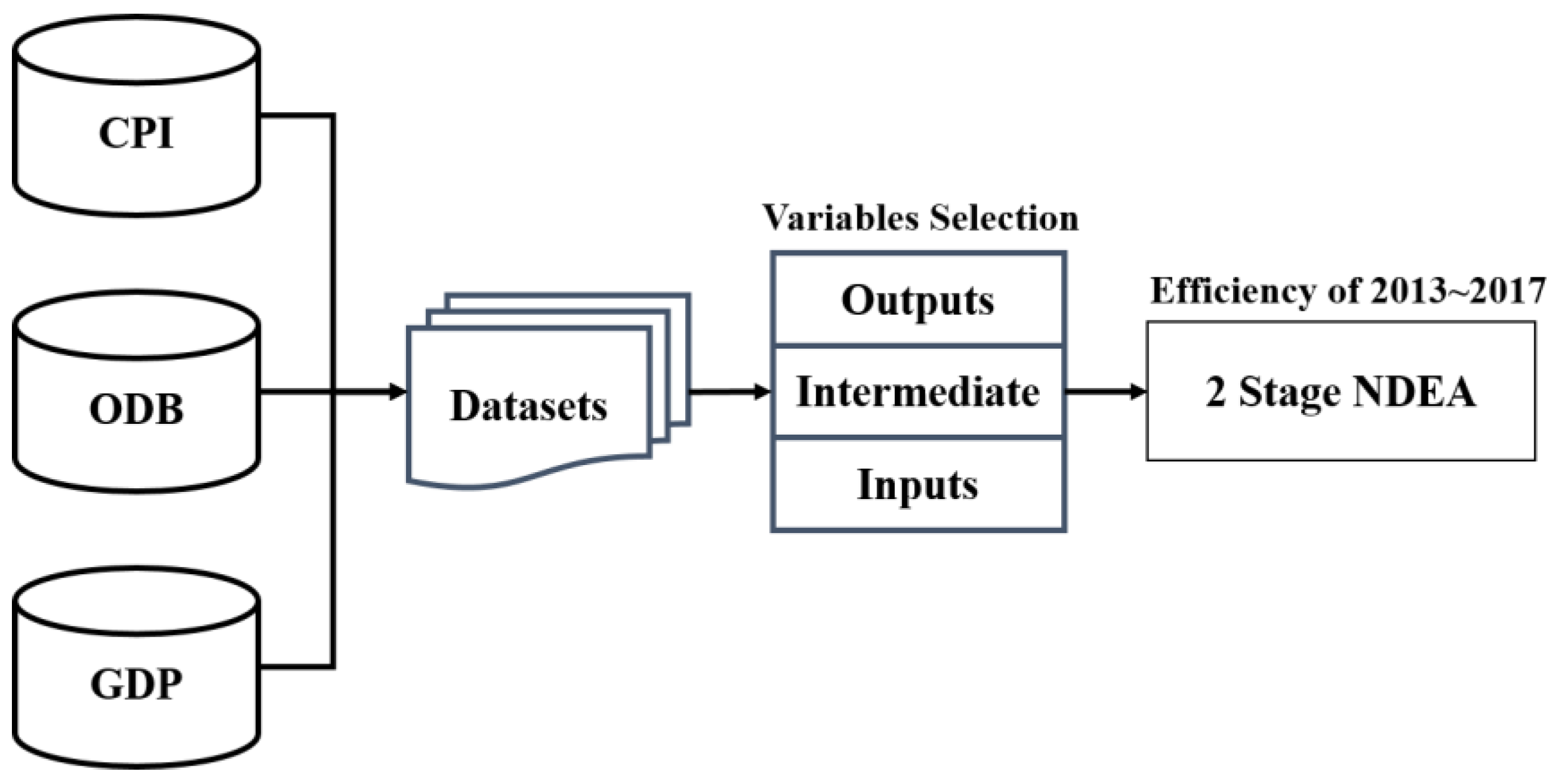 Mathematics 10 02180 g003