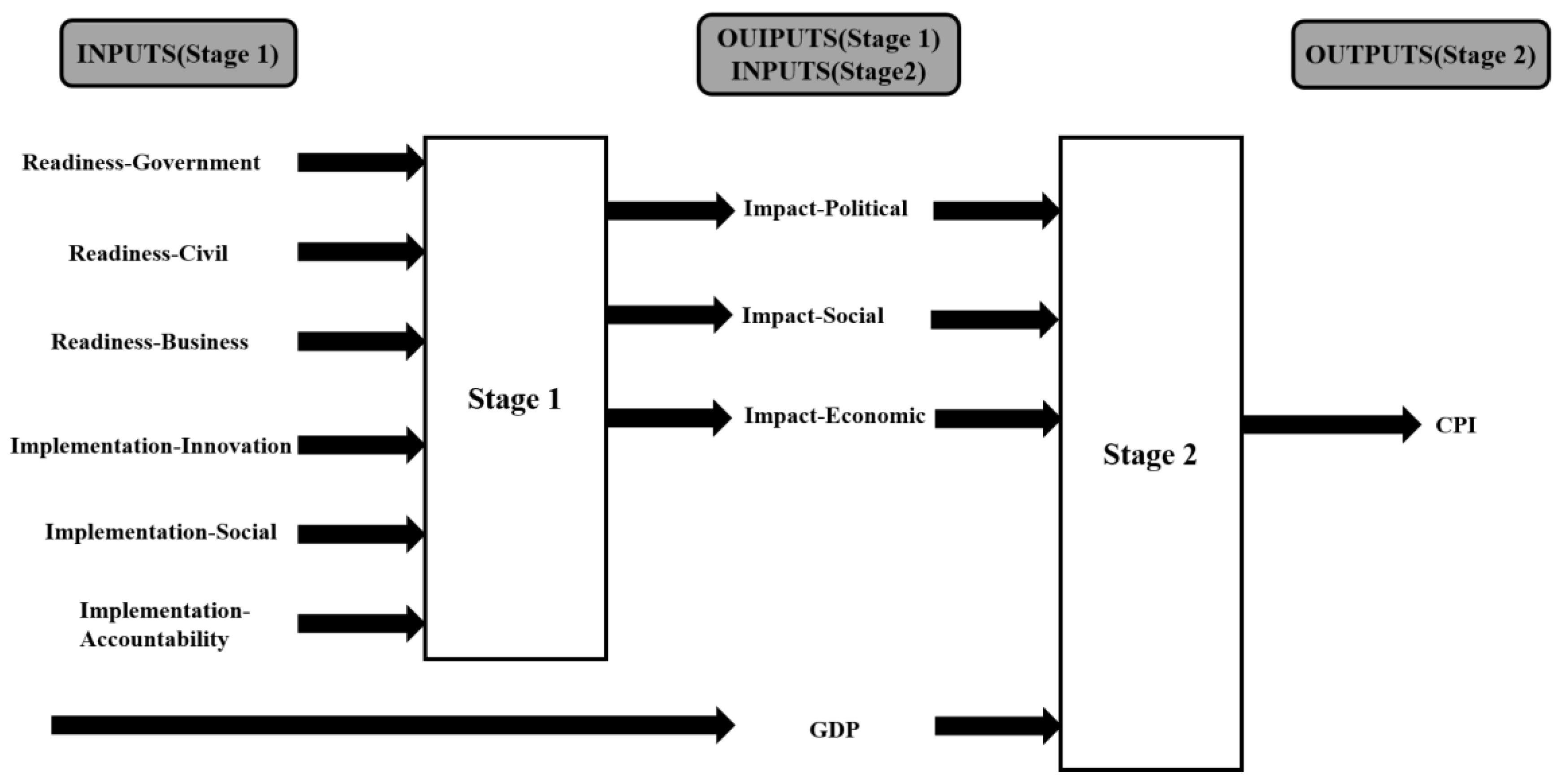 Mathematics 10 02180 g004