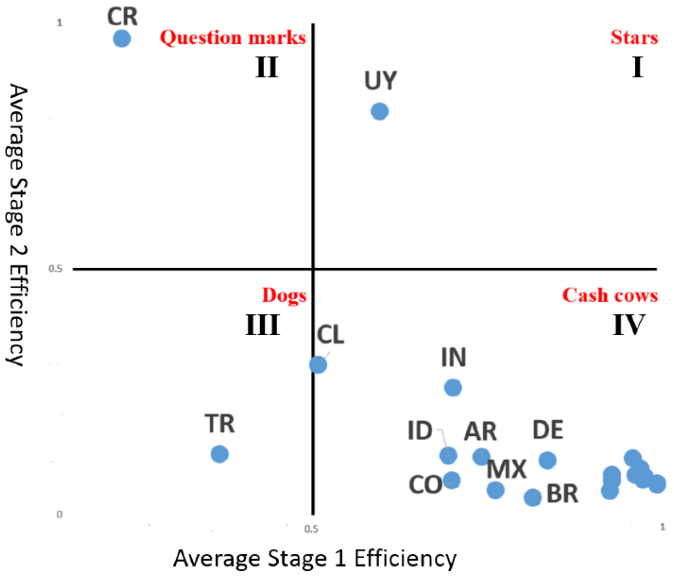 Mathematics 10 02180 g006