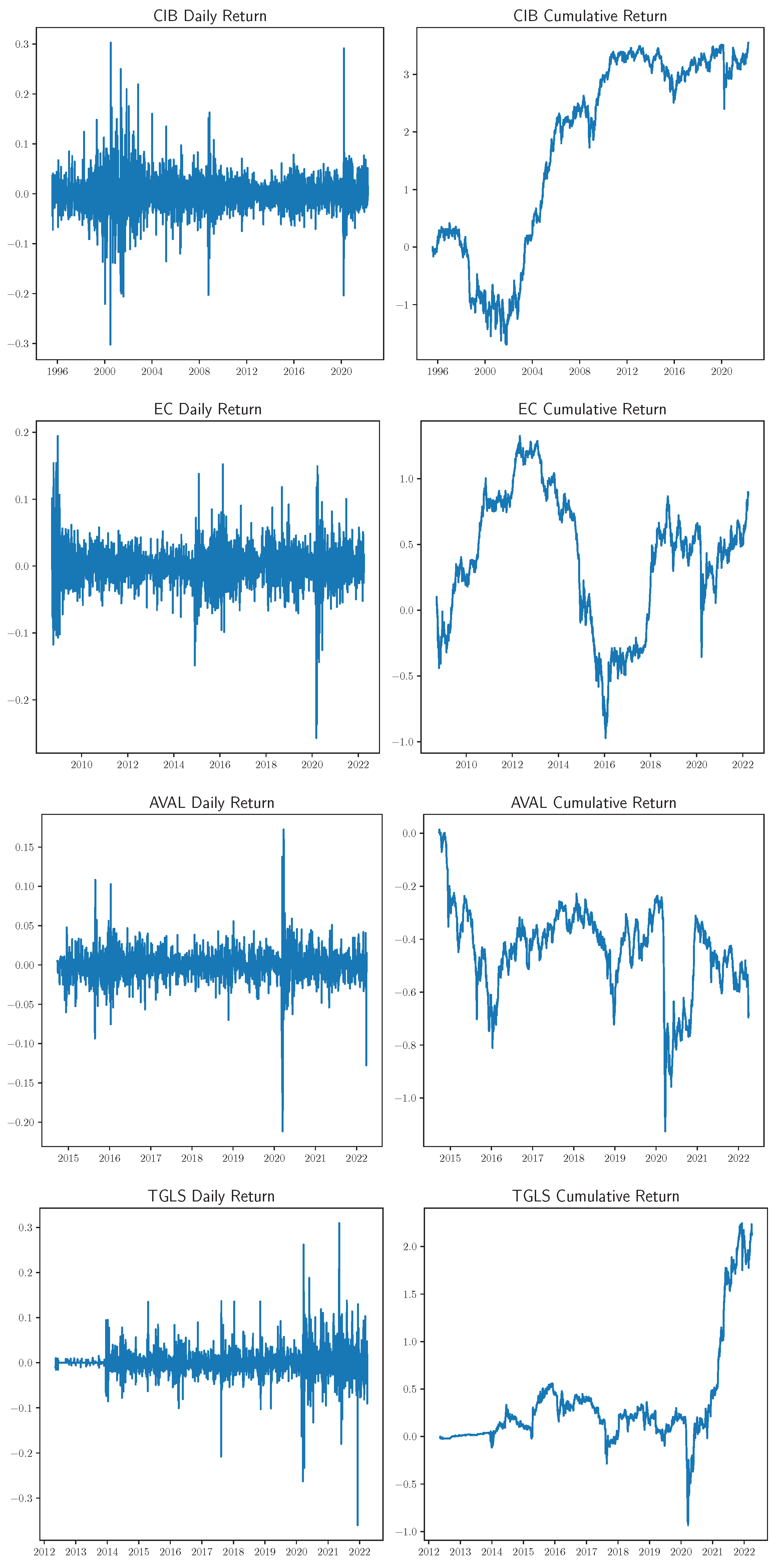 Mathematics 10 02181 g001