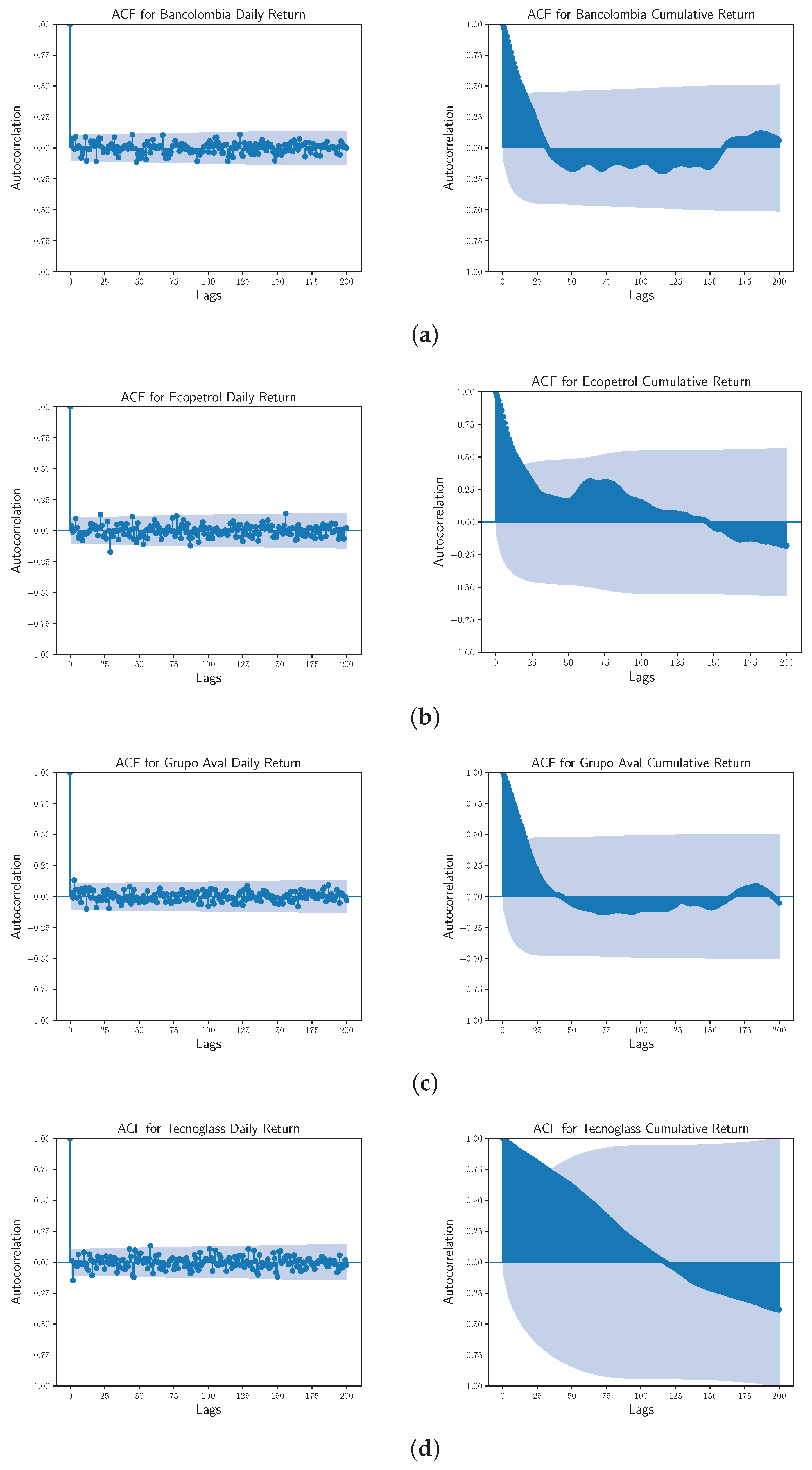 Mathematics 10 02181 g002