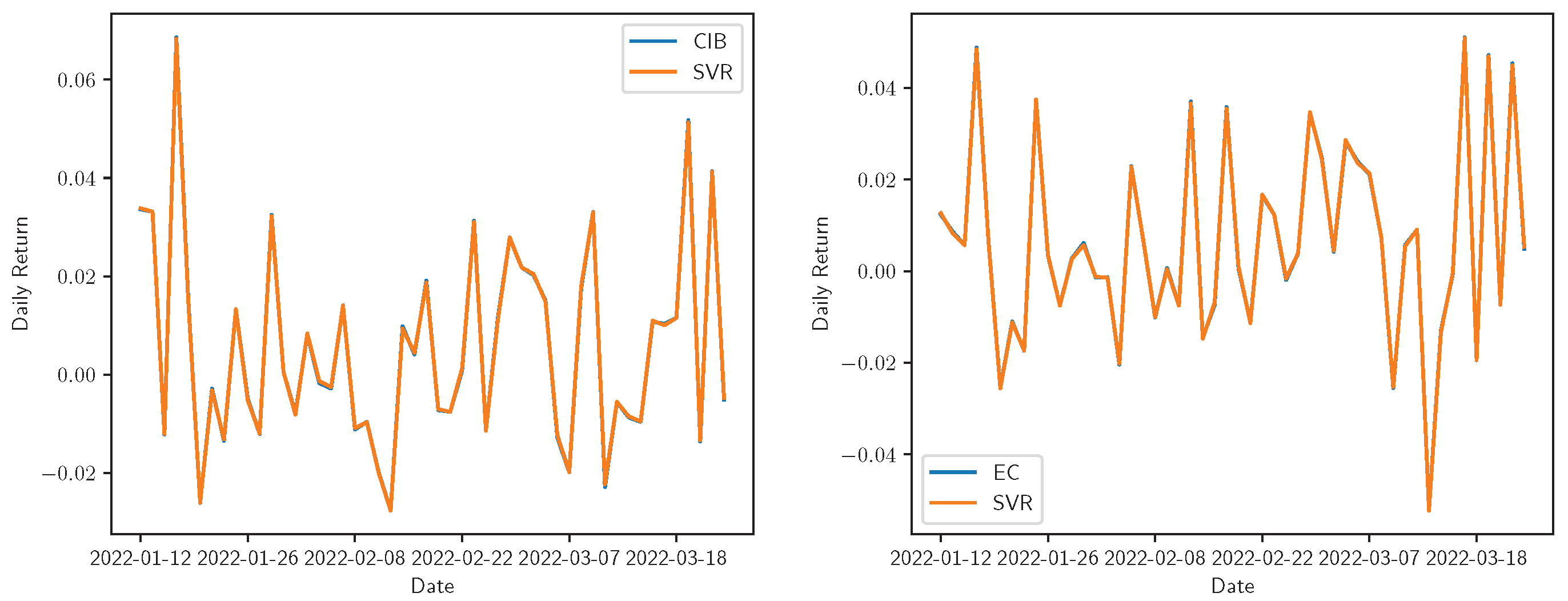 Mathematics 10 02181 g005a